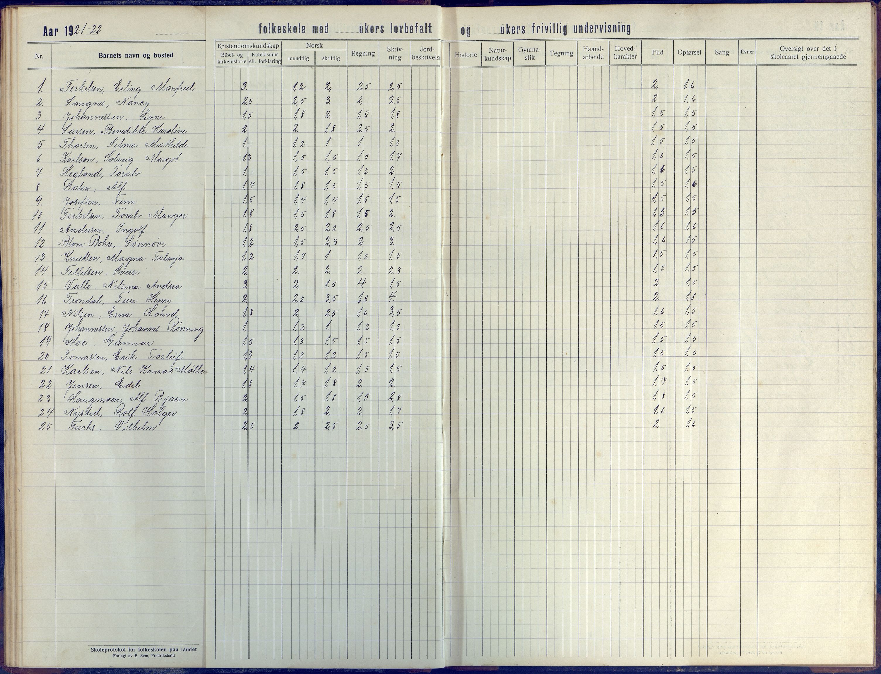 Stokken kommune, AAKS/KA0917-PK/04/04d/L0005: Skoleprotokoll, 1916-1932