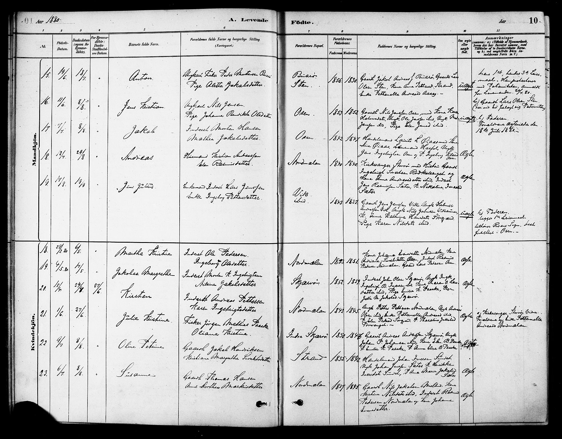 Ministerialprotokoller, klokkerbøker og fødselsregistre - Sør-Trøndelag, AV/SAT-A-1456/658/L0722: Parish register (official) no. 658A01, 1879-1896, p. 10