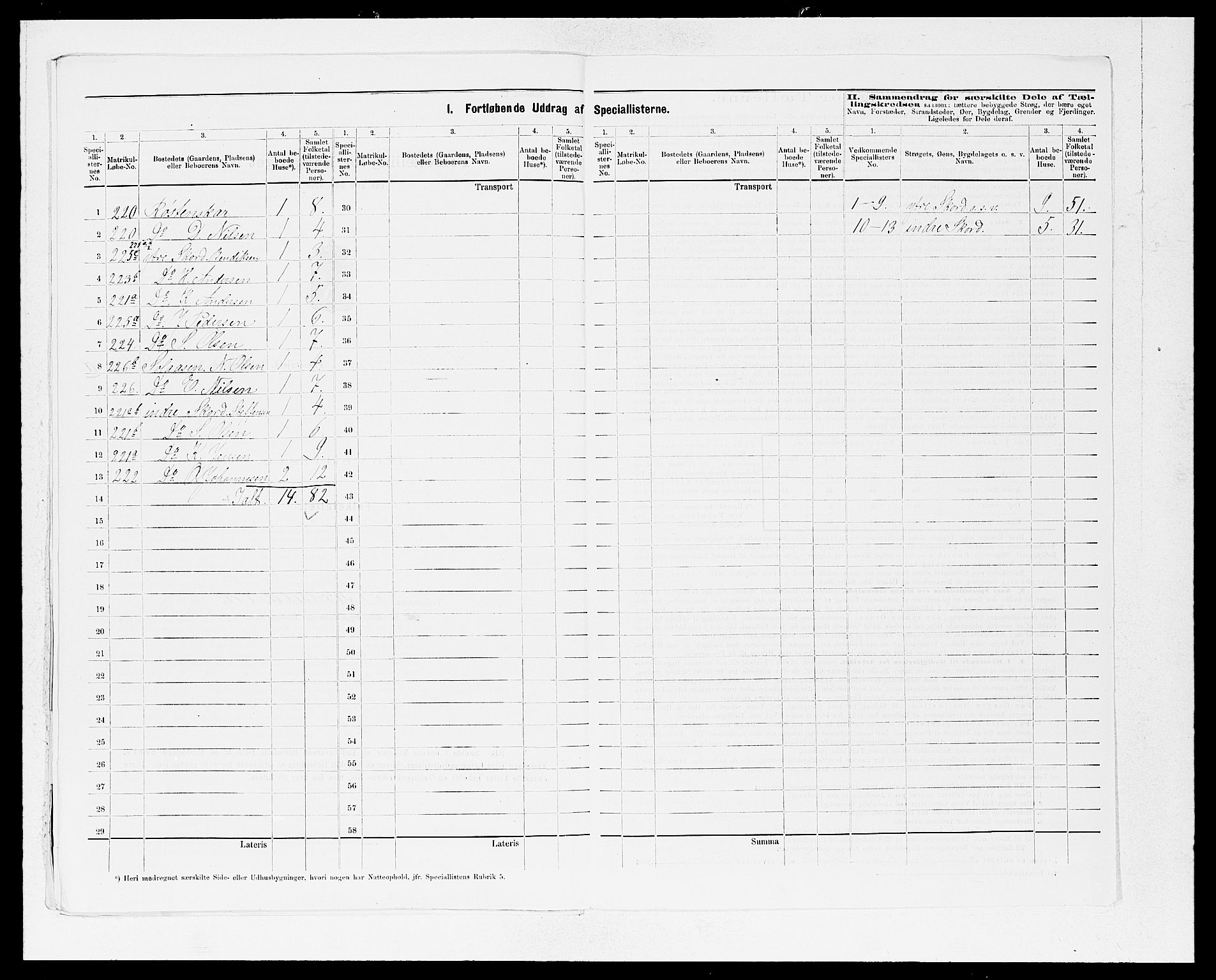 SAB, 1875 census for 1413P Hyllestad, 1875, p. 29