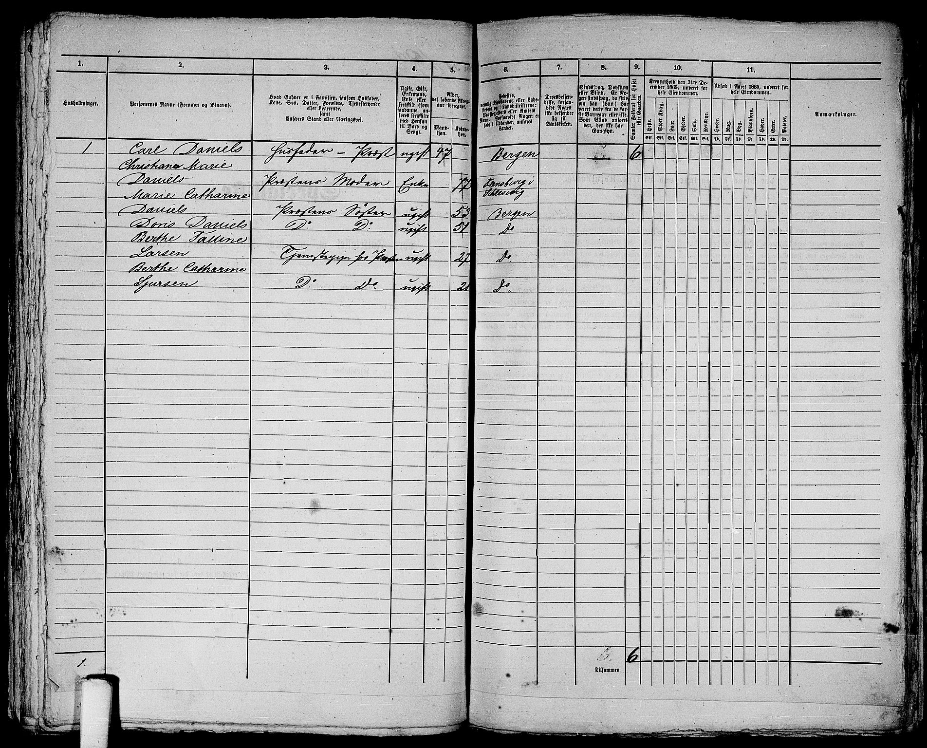 RA, 1865 census for Bergen, 1865, p. 431