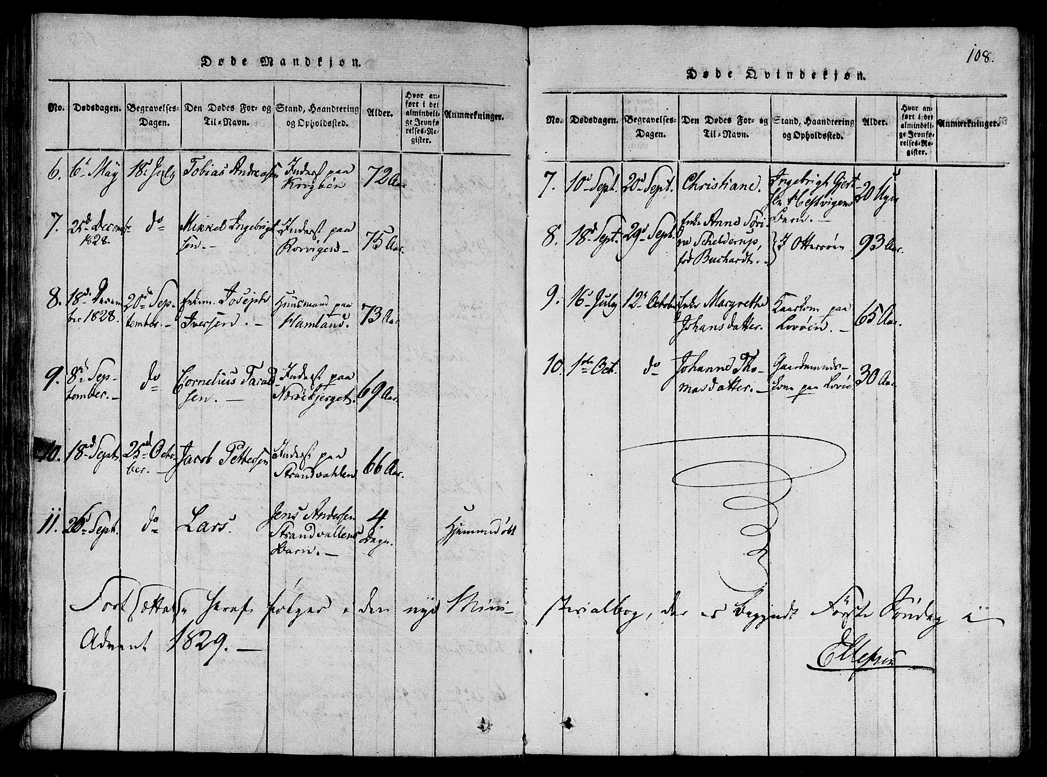 Ministerialprotokoller, klokkerbøker og fødselsregistre - Nord-Trøndelag, AV/SAT-A-1458/784/L0667: Parish register (official) no. 784A03 /1, 1816-1829, p. 108