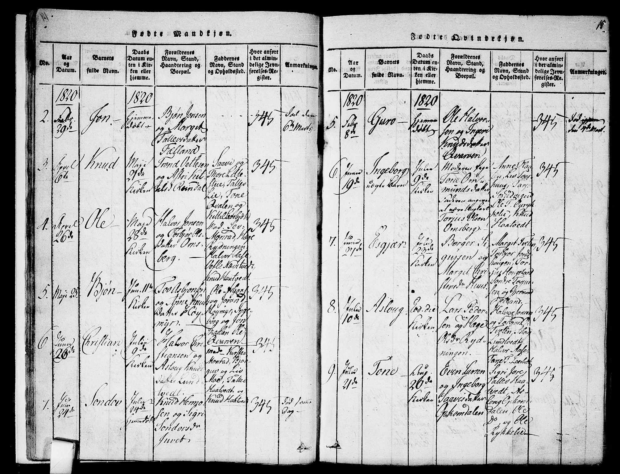 Mo kirkebøker, SAKO/A-286/F/Fa/L0004: Parish register (official) no. I 4, 1814-1844, p. 15