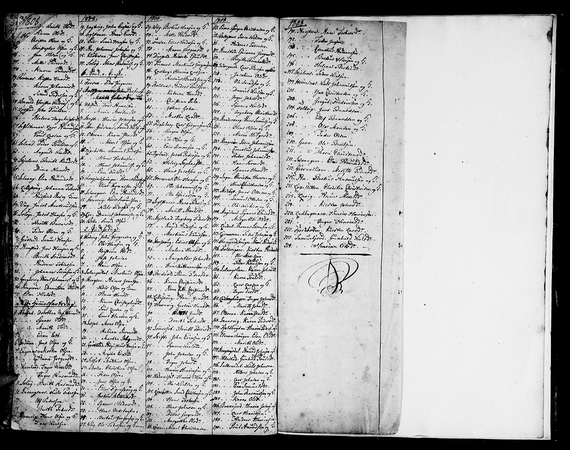 Ibestad sokneprestembete, SATØ/S-0077/H/Ha/Hab/L0001klokker: Parish register (copy) no. 1, 1776-1808