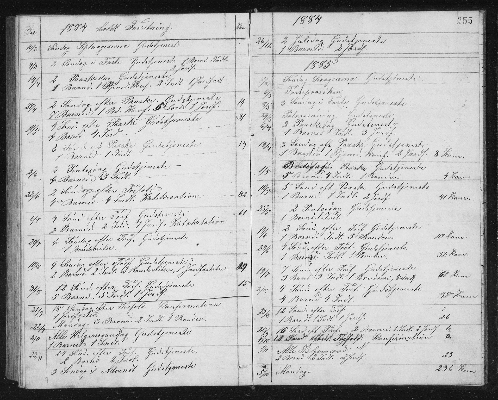 Ministerialprotokoller, klokkerbøker og fødselsregistre - Sør-Trøndelag, SAT/A-1456/662/L0756: Parish register (copy) no. 662C01, 1869-1891, p. 255