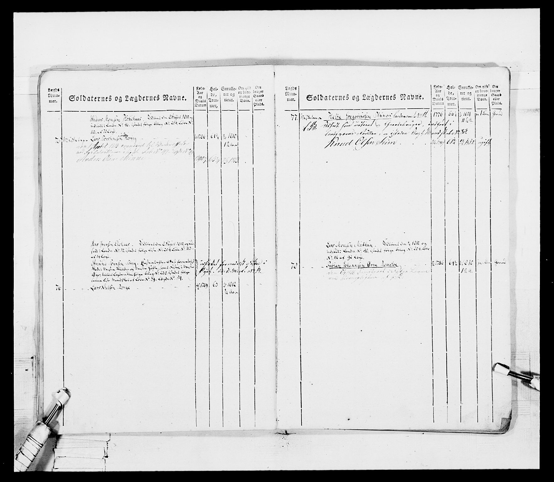 Generalitets- og kommissariatskollegiet, Det kongelige norske kommissariatskollegium, AV/RA-EA-5420/E/Eh/L0099: Bergenhusiske nasjonale infanteriregiment, 1812, p. 249