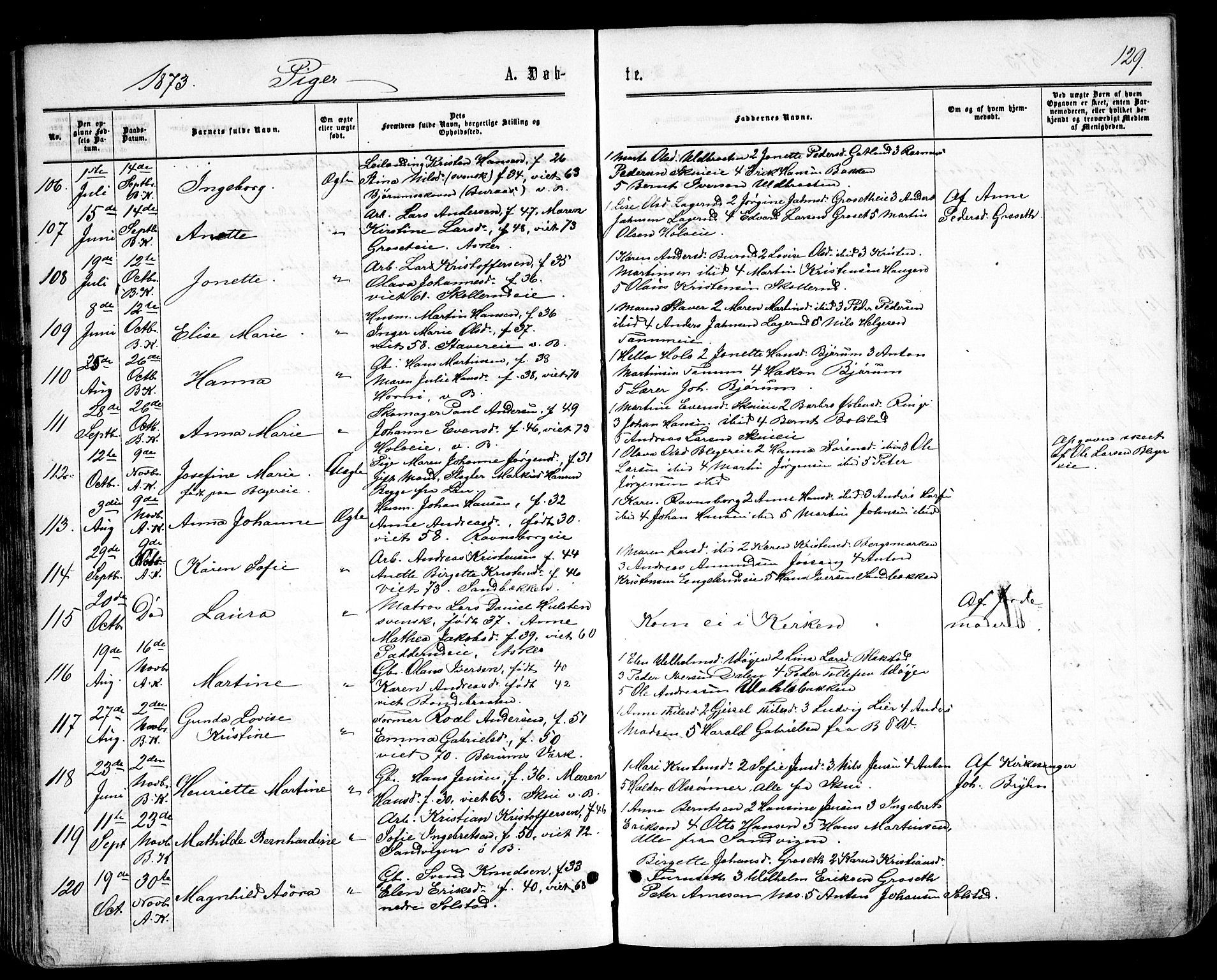 Asker prestekontor Kirkebøker, SAO/A-10256a/F/Fa/L0008: Parish register (official) no. I 8, 1865-1878, p. 129