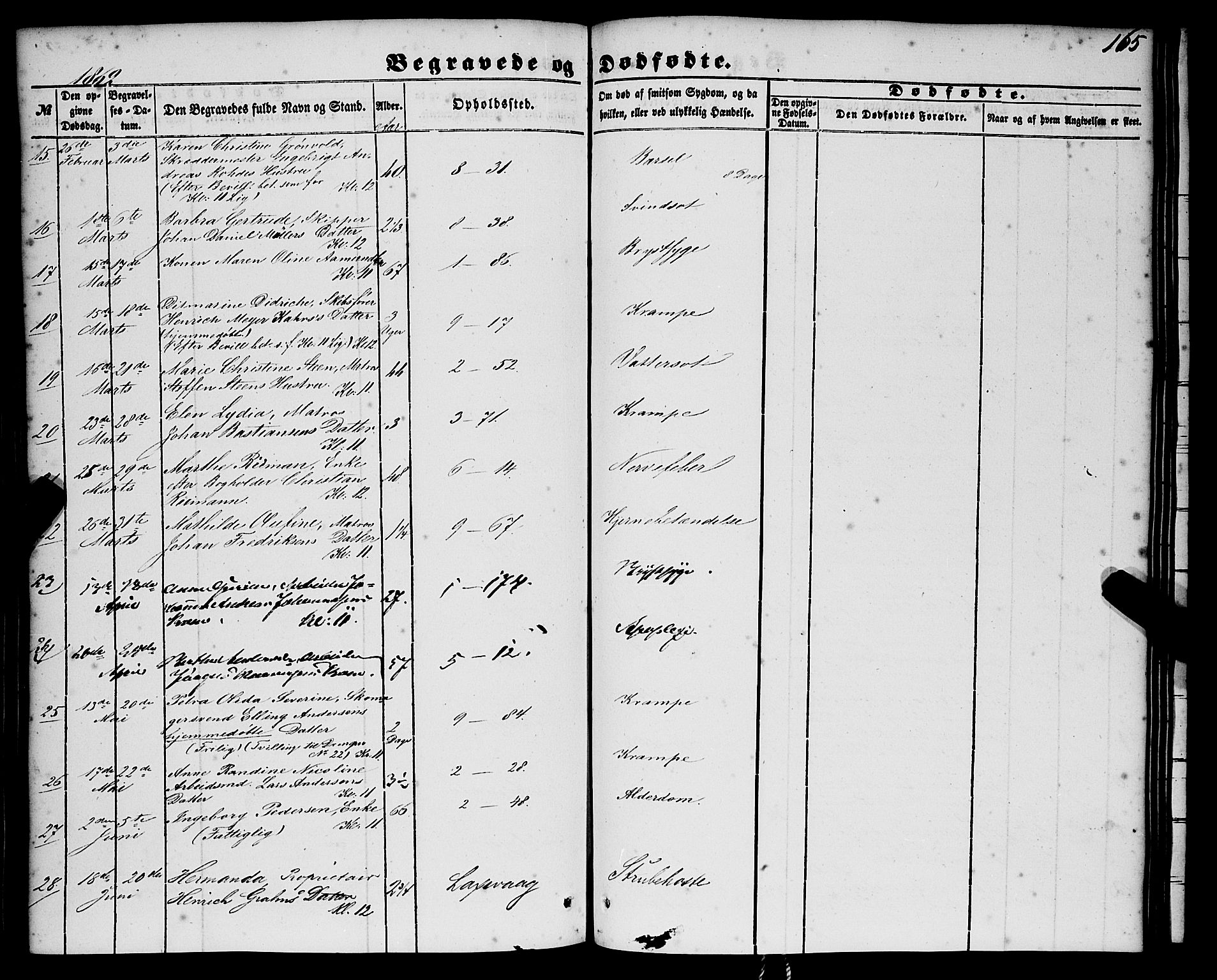 Nykirken Sokneprestembete, SAB/A-77101/H/Haa/L0042: Parish register (official) no. E 2, 1850-1868, p. 165