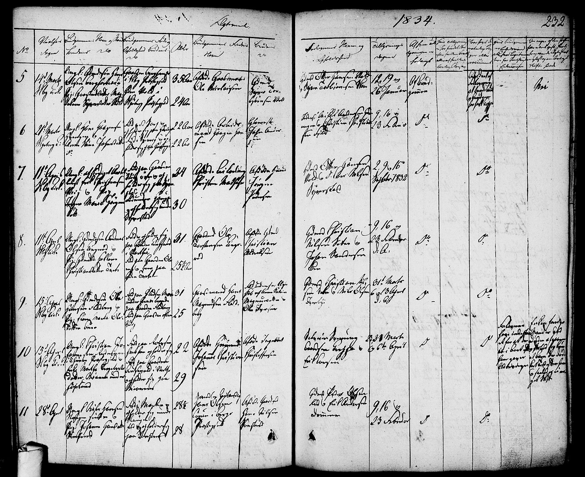 Skjeberg prestekontor Kirkebøker, AV/SAO-A-10923/F/Fa/L0005: Parish register (official) no. I 5, 1830-1845, p. 232