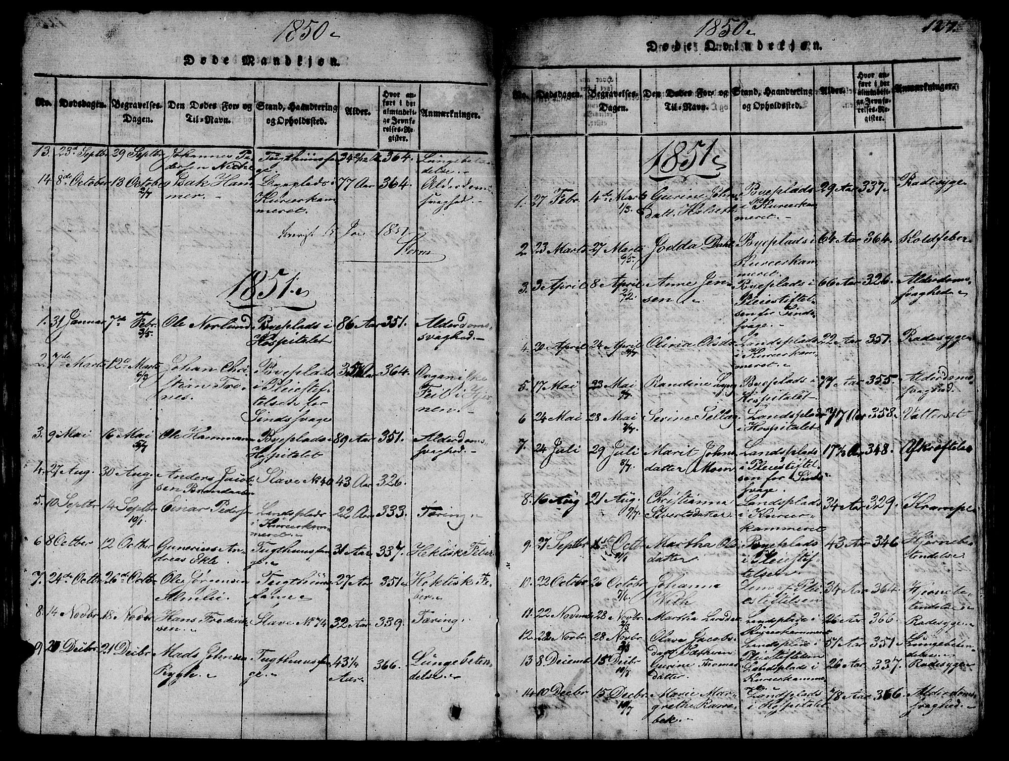 Ministerialprotokoller, klokkerbøker og fødselsregistre - Sør-Trøndelag, SAT/A-1456/623/L0478: Parish register (copy) no. 623C01, 1815-1873, p. 127
