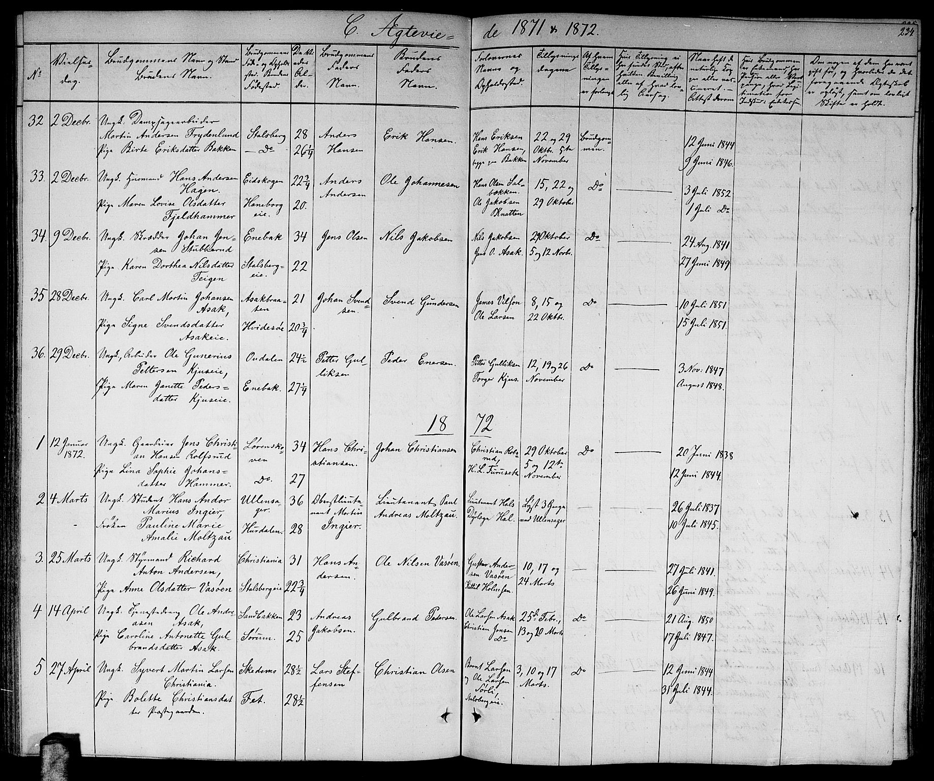 Skedsmo prestekontor Kirkebøker, SAO/A-10033a/G/Ga/L0002: Parish register (copy) no. I 2, 1855-1872, p. 234