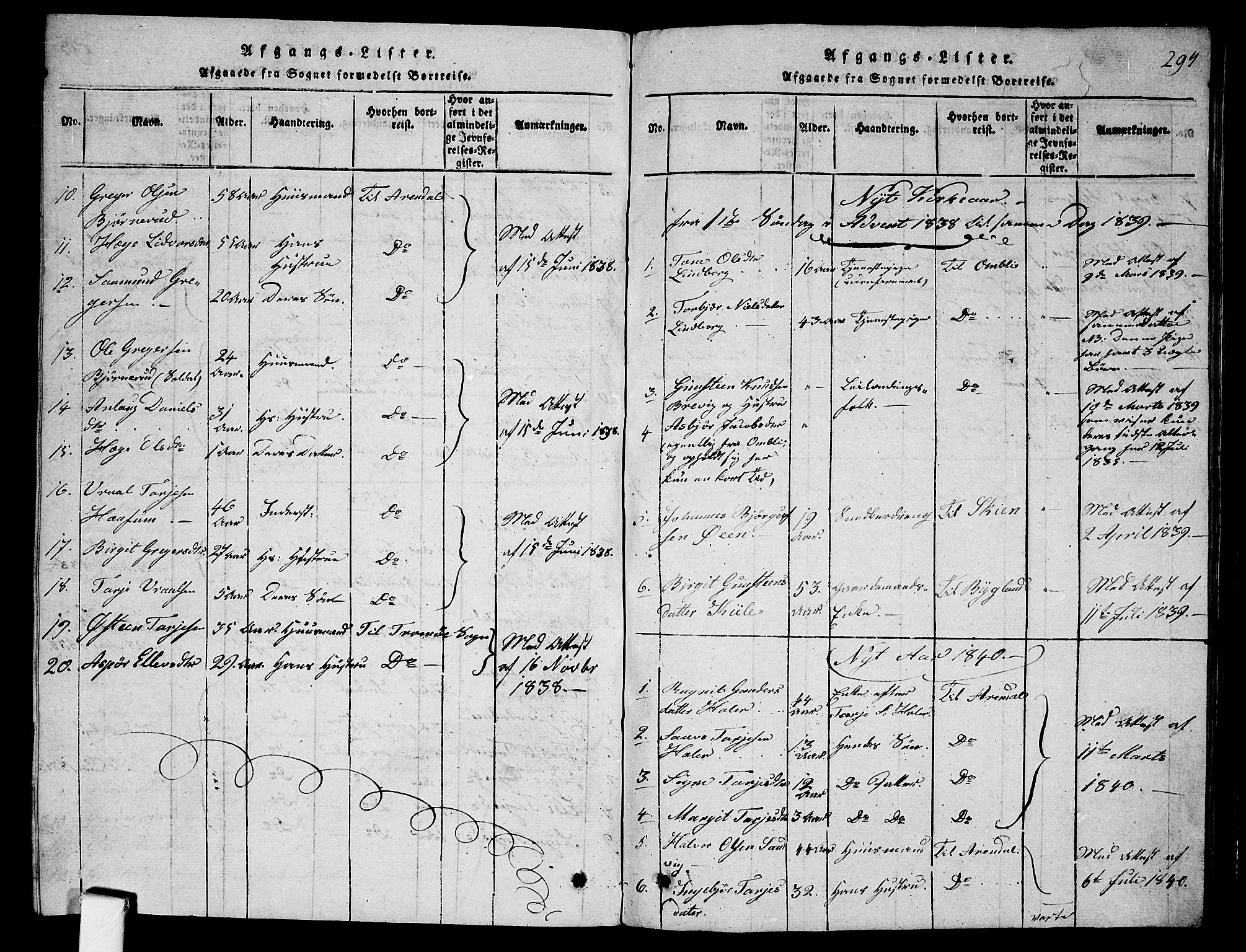 Fyresdal kirkebøker, SAKO/A-263/G/Ga/L0001: Parish register (copy) no. I 1, 1816-1840, p. 294