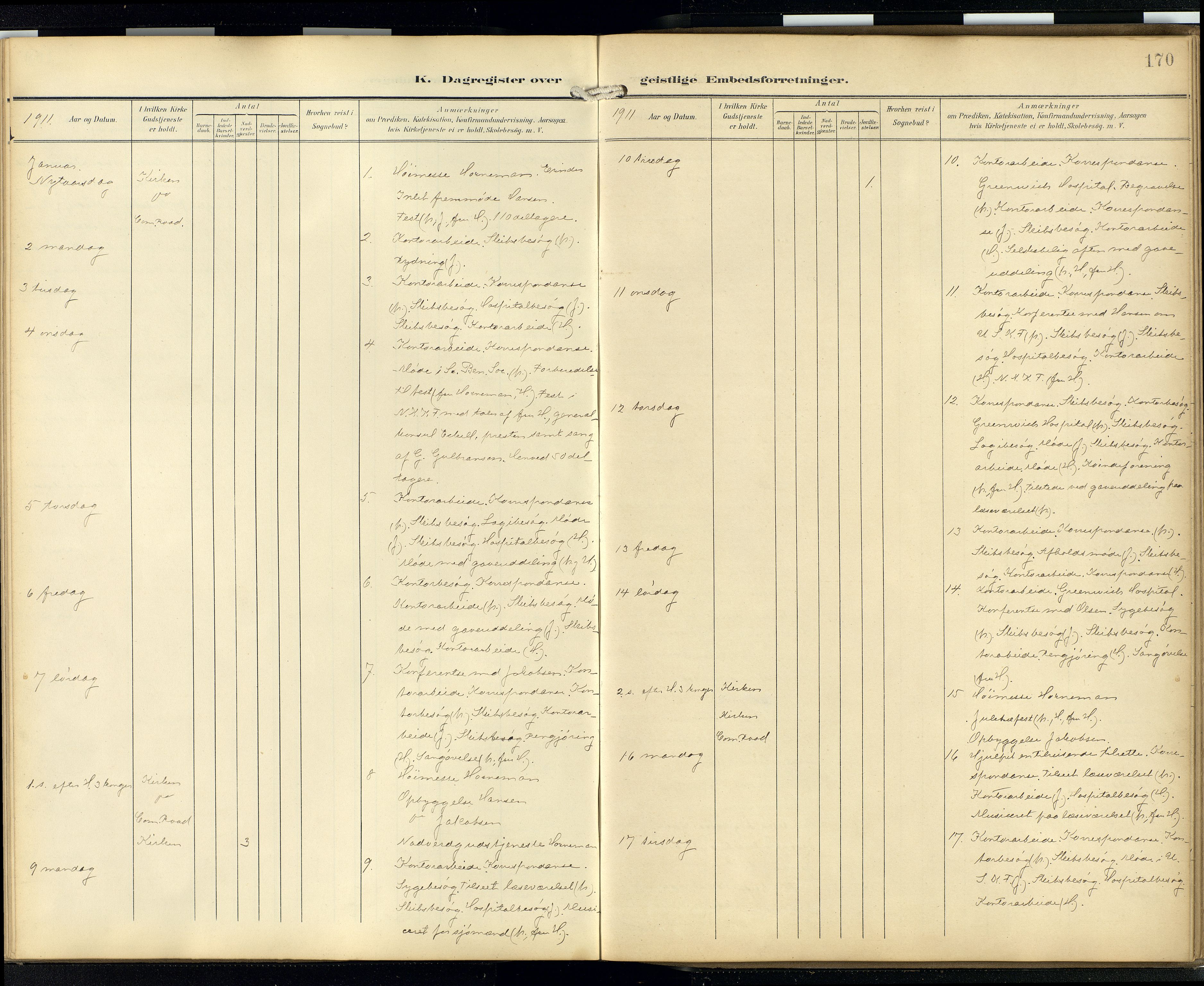 Den norske sjømannsmisjon i utlandet/London m/bistasjoner, AV/SAB-SAB/PA-0103/H/Ha/L0003: Parish register (official) no. A 3, 1903-1934, p. 169b-170a