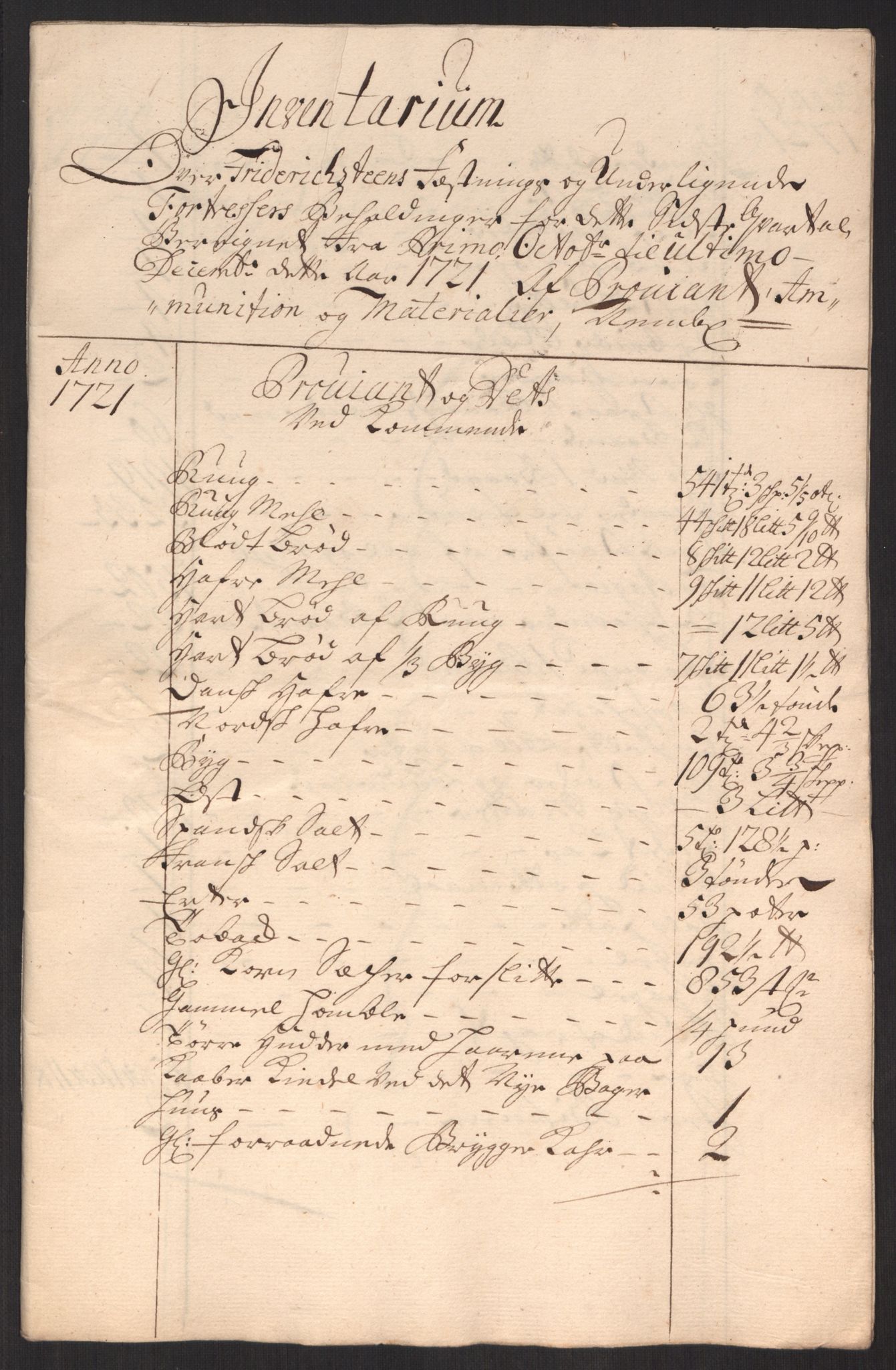 Kommanderende general (KG I) med Det norske krigsdirektorium, AV/RA-EA-5419/D/L0152: Fredriksten festning: Brev, inventarfortegnelser og regnskapsekstrakter, 1720-1723, p. 329