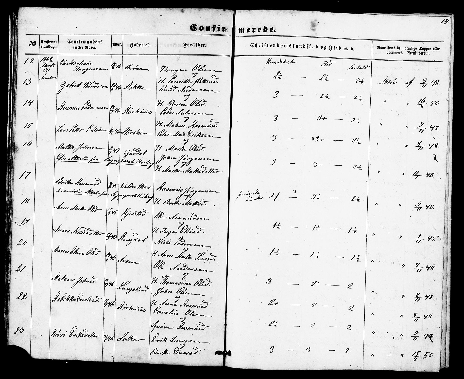 Ministerialprotokoller, klokkerbøker og fødselsregistre - Møre og Romsdal, AV/SAT-A-1454/517/L0225: Parish register (official) no. 517A05, 1858-1871, p. 14