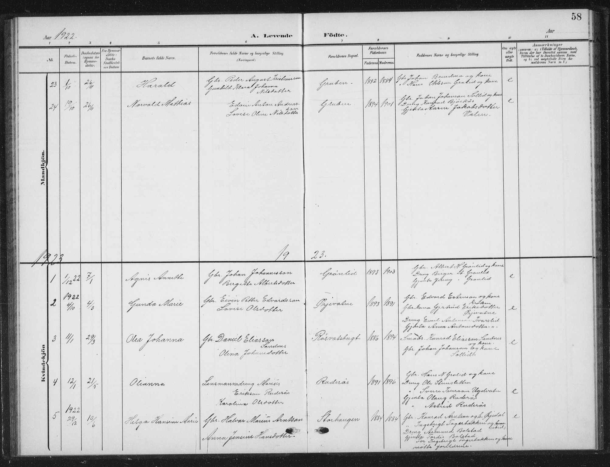 Ministerialprotokoller, klokkerbøker og fødselsregistre - Nordland, AV/SAT-A-1459/823/L0331: Parish register (copy) no. 823C03, 1905-1934, p. 58