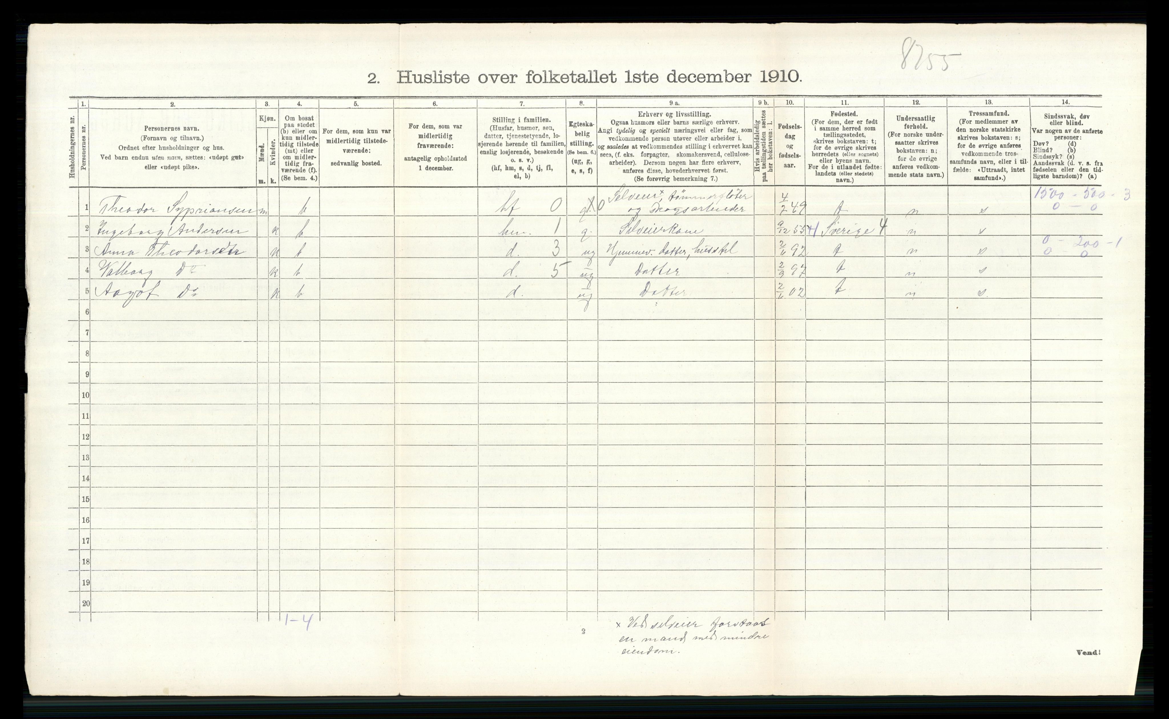 RA, 1910 census for Høland, 1910, p. 1694