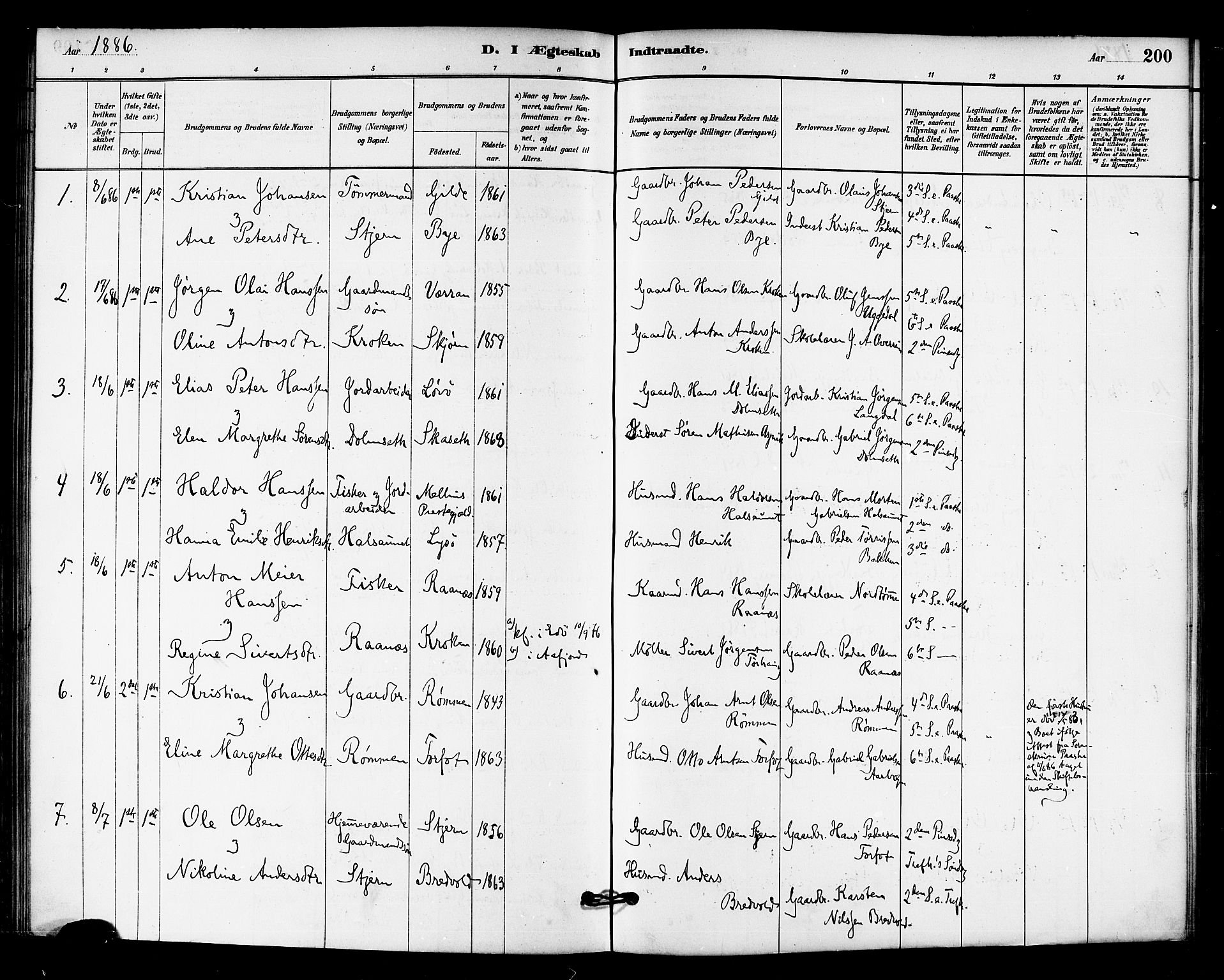 Ministerialprotokoller, klokkerbøker og fødselsregistre - Sør-Trøndelag, SAT/A-1456/655/L0680: Parish register (official) no. 655A09, 1880-1894, p. 200