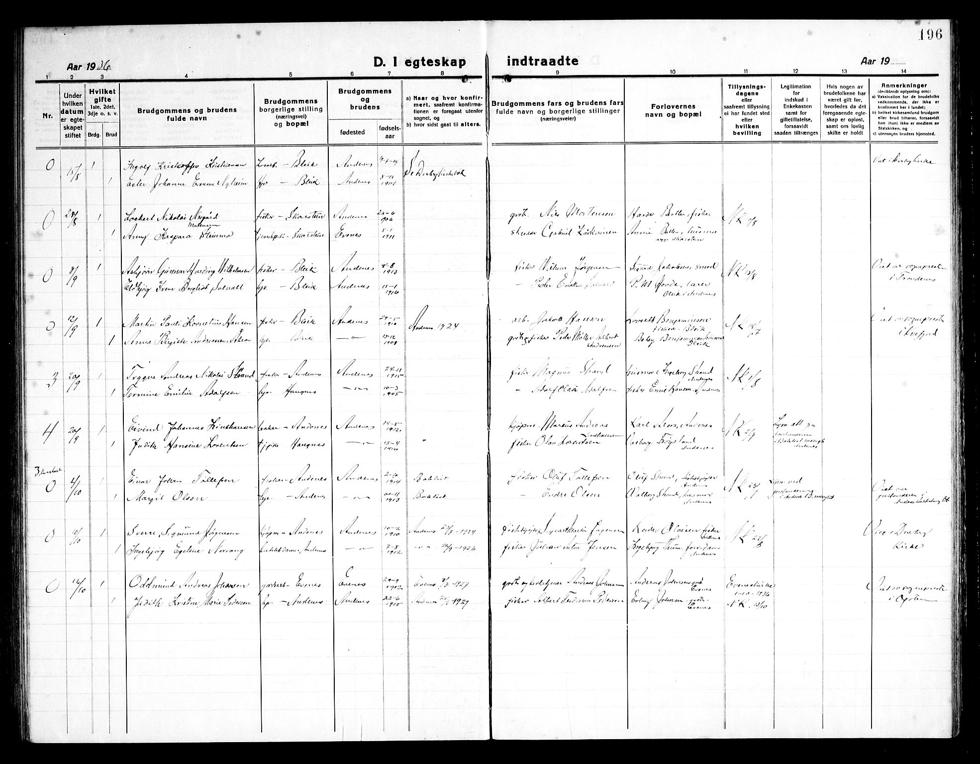 Ministerialprotokoller, klokkerbøker og fødselsregistre - Nordland, AV/SAT-A-1459/899/L1450: Parish register (copy) no. 899C05, 1918-1945, p. 196