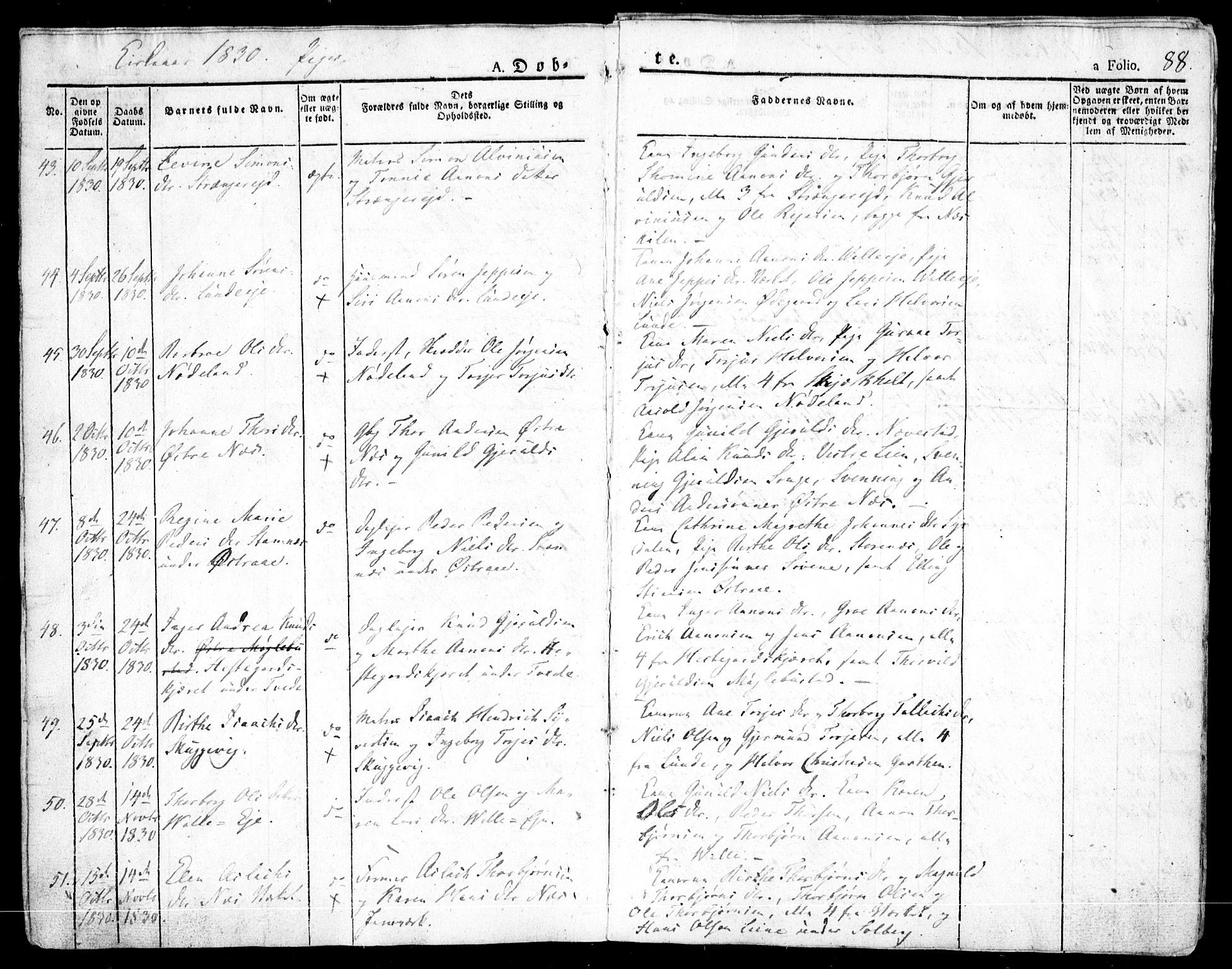 Holt sokneprestkontor, AV/SAK-1111-0021/F/Fa/L0006: Parish register (official) no. A 6, 1820-1835, p. 88