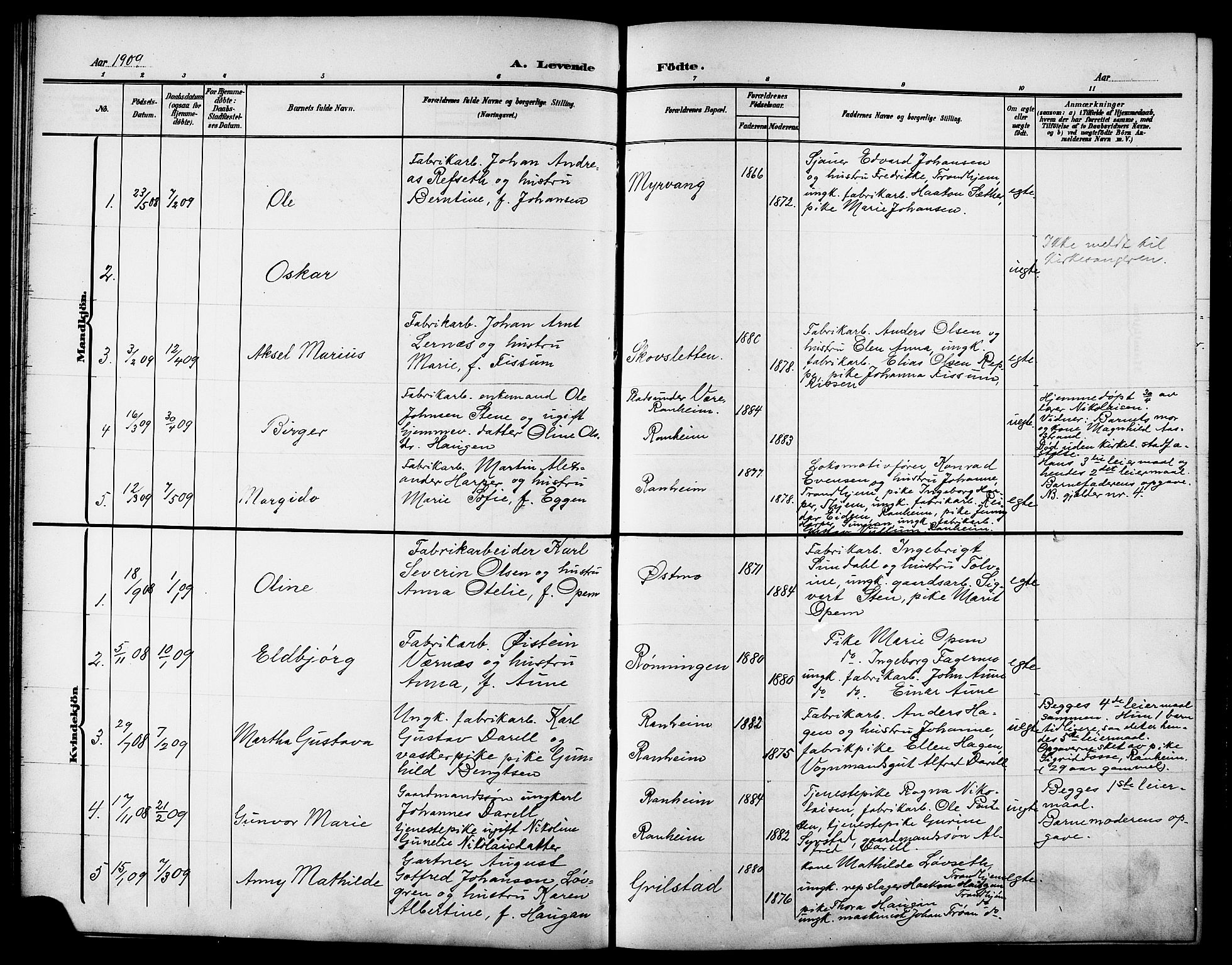 Ministerialprotokoller, klokkerbøker og fødselsregistre - Sør-Trøndelag, AV/SAT-A-1456/615/L0400: Parish register (copy) no. 615C01, 1905-1921