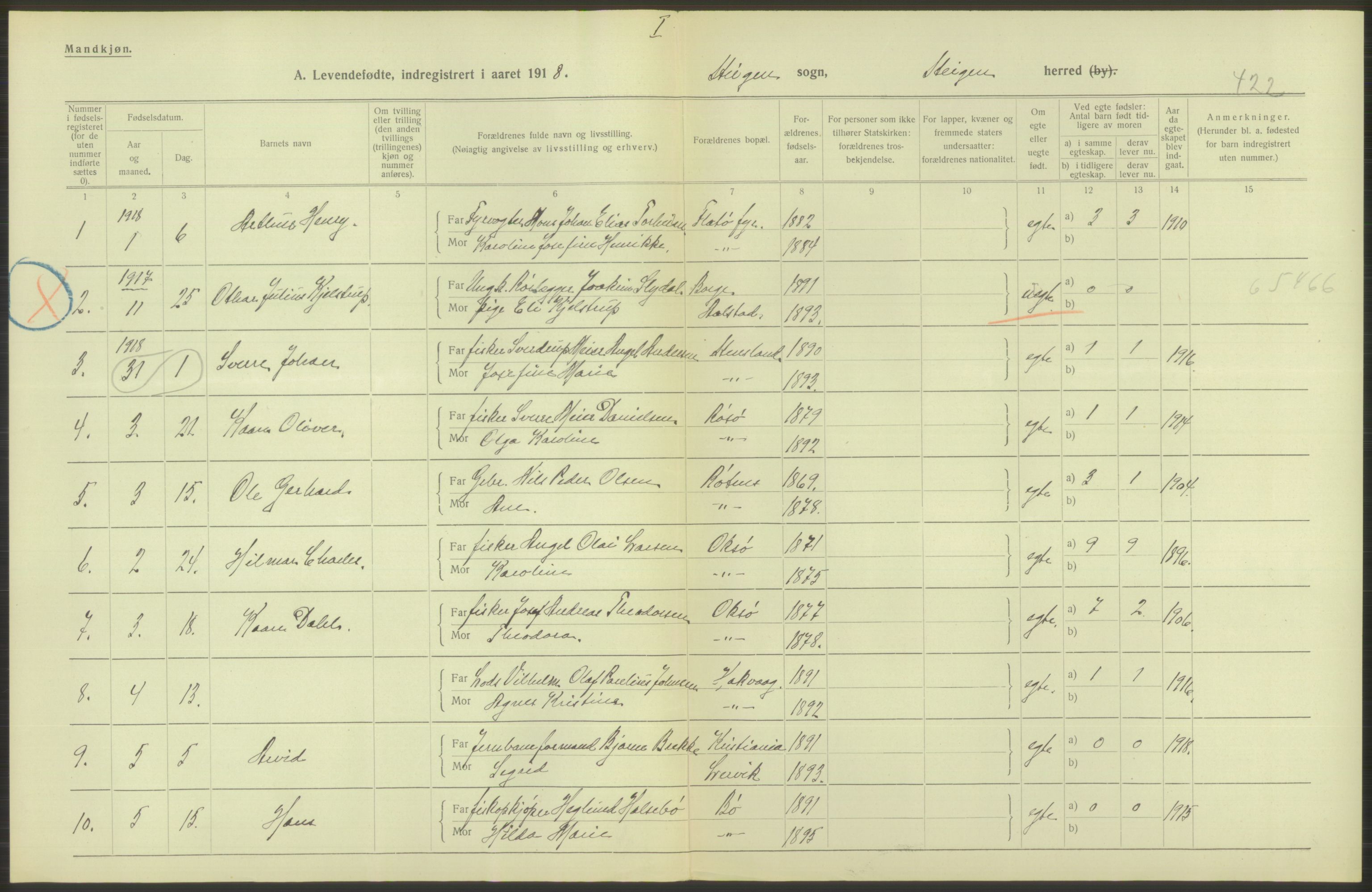 Statistisk sentralbyrå, Sosiodemografiske emner, Befolkning, RA/S-2228/D/Df/Dfb/Dfbh/L0052: Nordland fylke: Levendefødte menn og kvinner. Bygder., 1918, p. 446