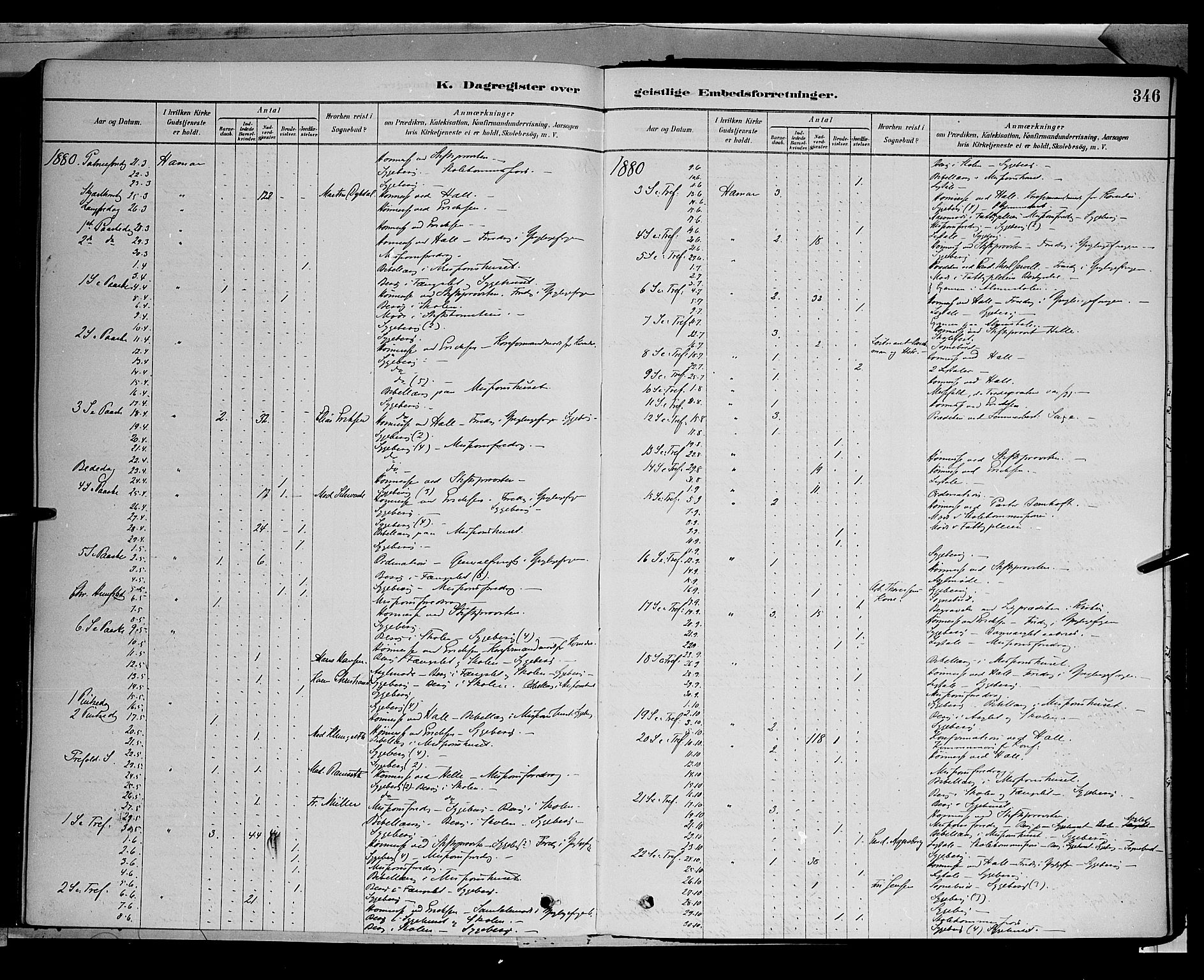 Vang prestekontor, Hedmark, AV/SAH-PREST-008/H/Ha/Haa/L0016: Parish register (official) no. 16, 1878-1889, p. 346