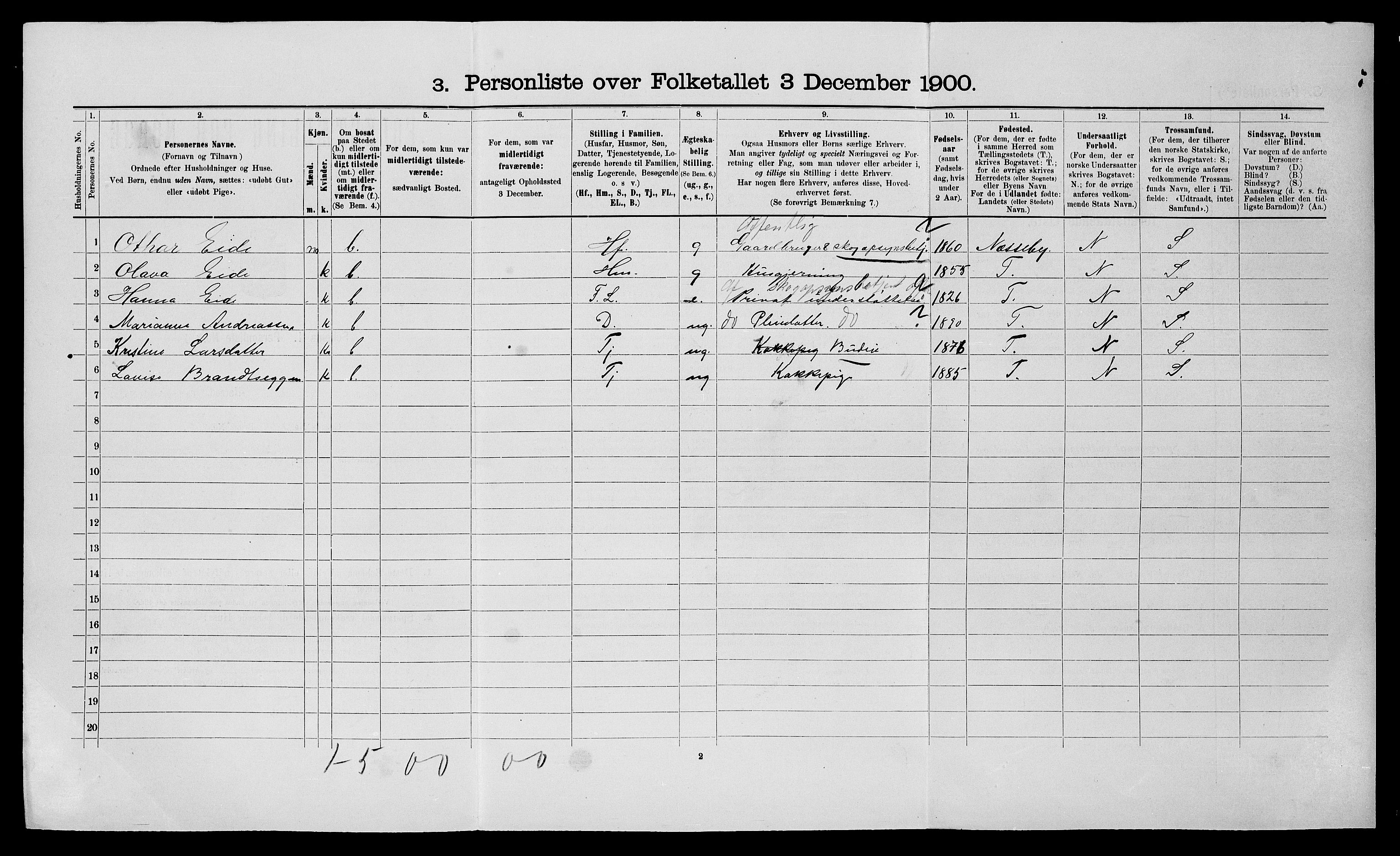 SATØ, 1900 census for Tana, 1900, p. 567