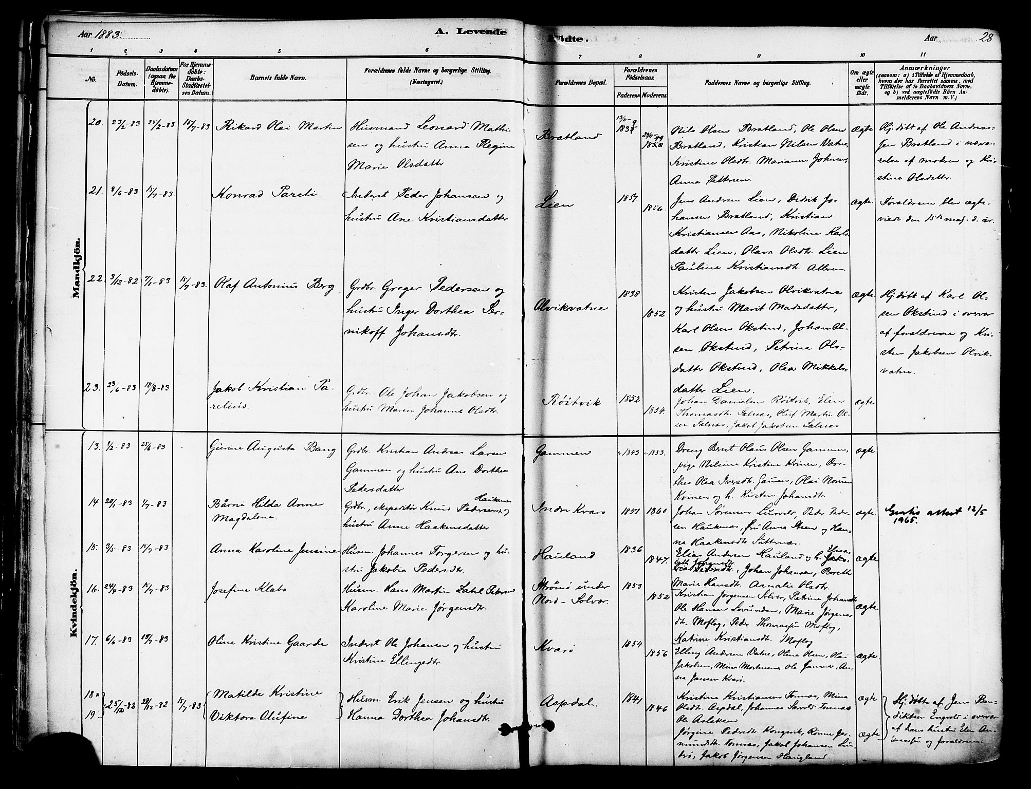 Ministerialprotokoller, klokkerbøker og fødselsregistre - Nordland, SAT/A-1459/839/L0568: Parish register (official) no. 839A05, 1880-1902, p. 28