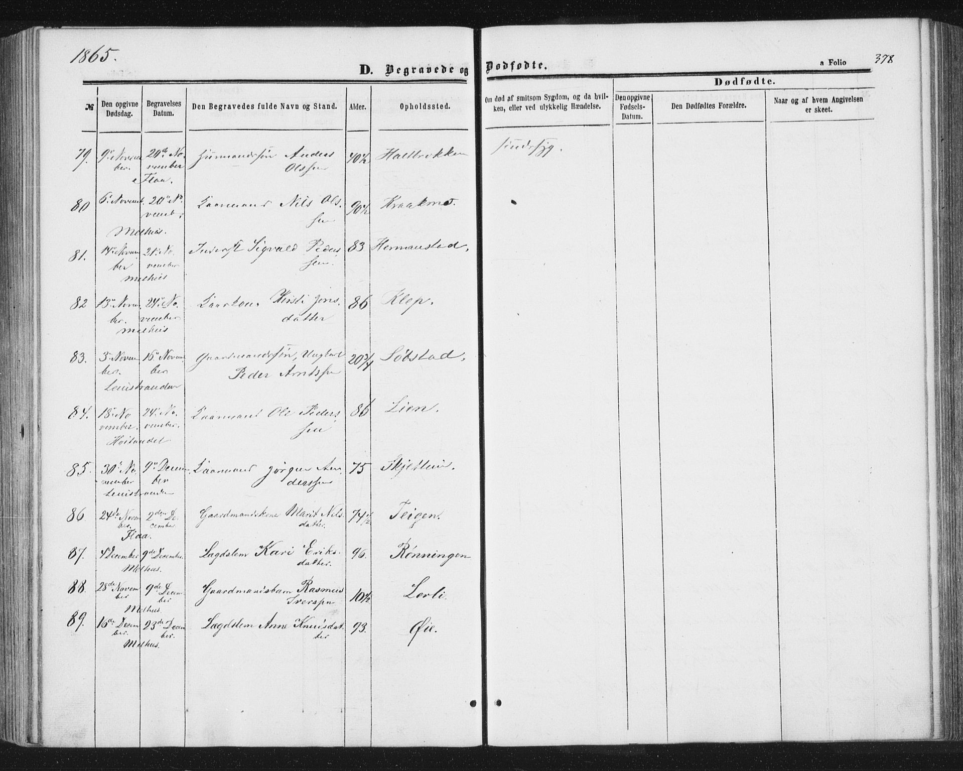 Ministerialprotokoller, klokkerbøker og fødselsregistre - Sør-Trøndelag, SAT/A-1456/691/L1077: Parish register (official) no. 691A09, 1862-1873, p. 378