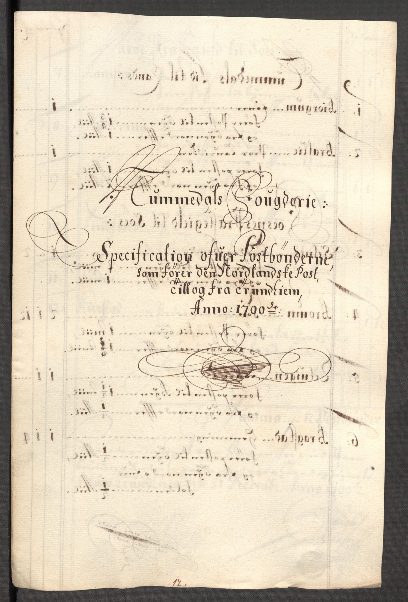 Rentekammeret inntil 1814, Reviderte regnskaper, Fogderegnskap, RA/EA-4092/R64/L4426: Fogderegnskap Namdal, 1699-1700, p. 303