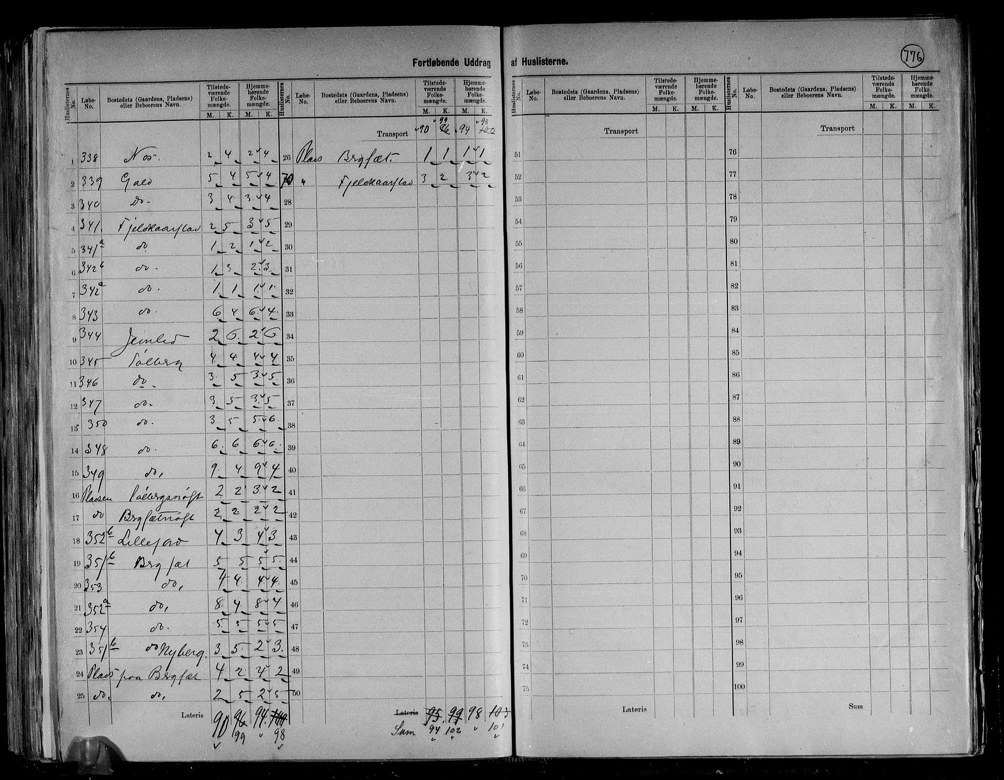RA, 1891 census for 1447 Innvik, 1891, p. 20