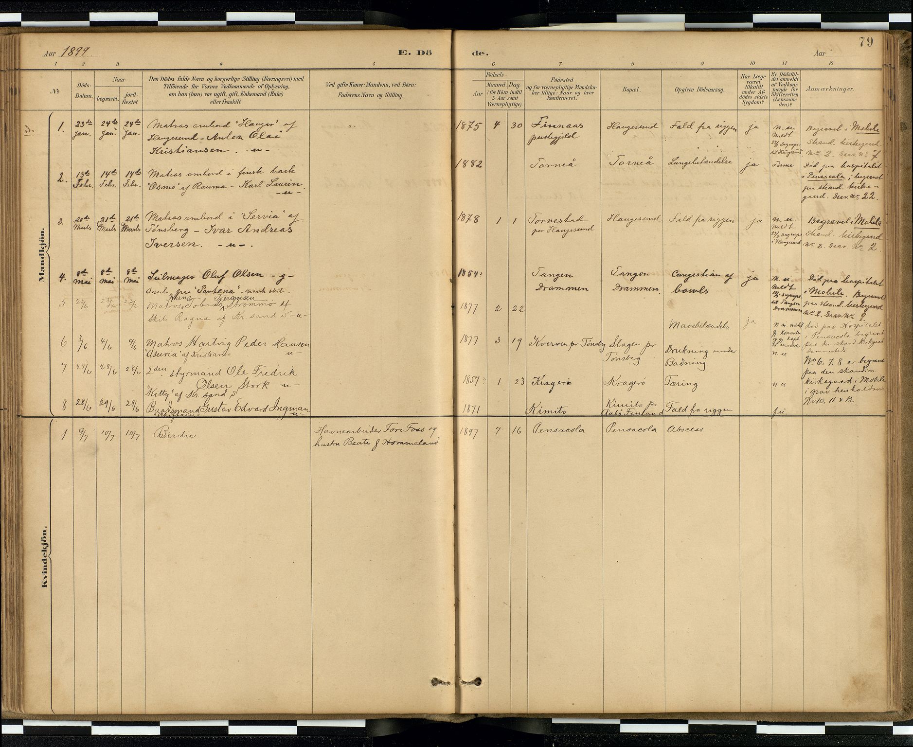 Den norske sjømannsmisjon i utlandet / Quebec (Canada) samt Pensacola--Savannah-Mobile-New Orleans-Gulfport (Gulfhamnene i USA), AV/SAB-SAB/PA-0114/H/Ha/L0001: Parish register (official) no. A 1, 1887-1924, p. 78b-79a