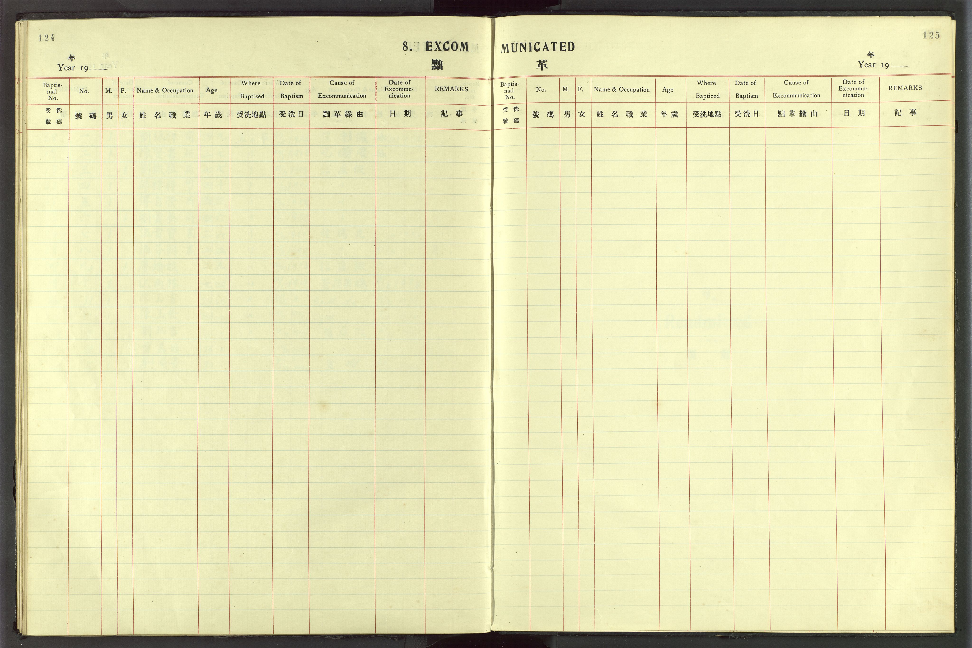 Det Norske Misjonsselskap - utland - Kina (Hunan), VID/MA-A-1065/Dm/L0056: Parish register (official) no. 94, 1915-1948, p. 124-125