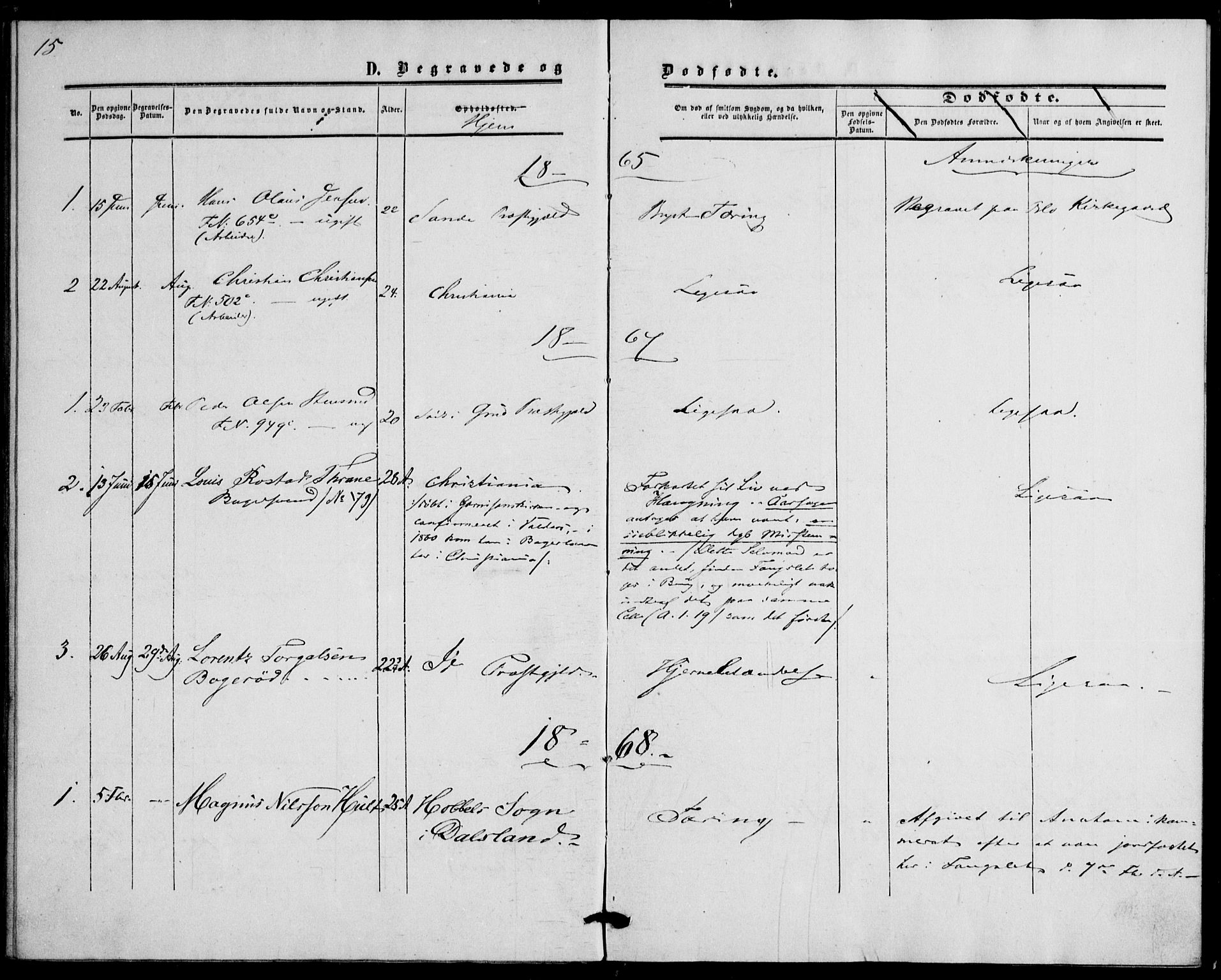 Botsfengslet prestekontor kirkebøker, SAO/A-11688a: Parish register (official) no. 1, 1853-1880, p. 15