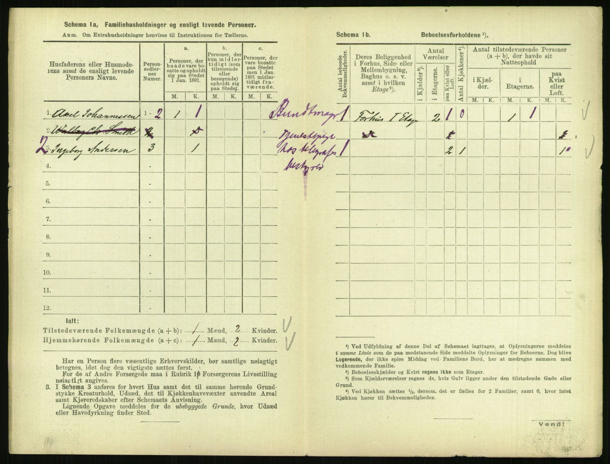 RA, 1891 census for 0903 Arendal, 1891, p. 661