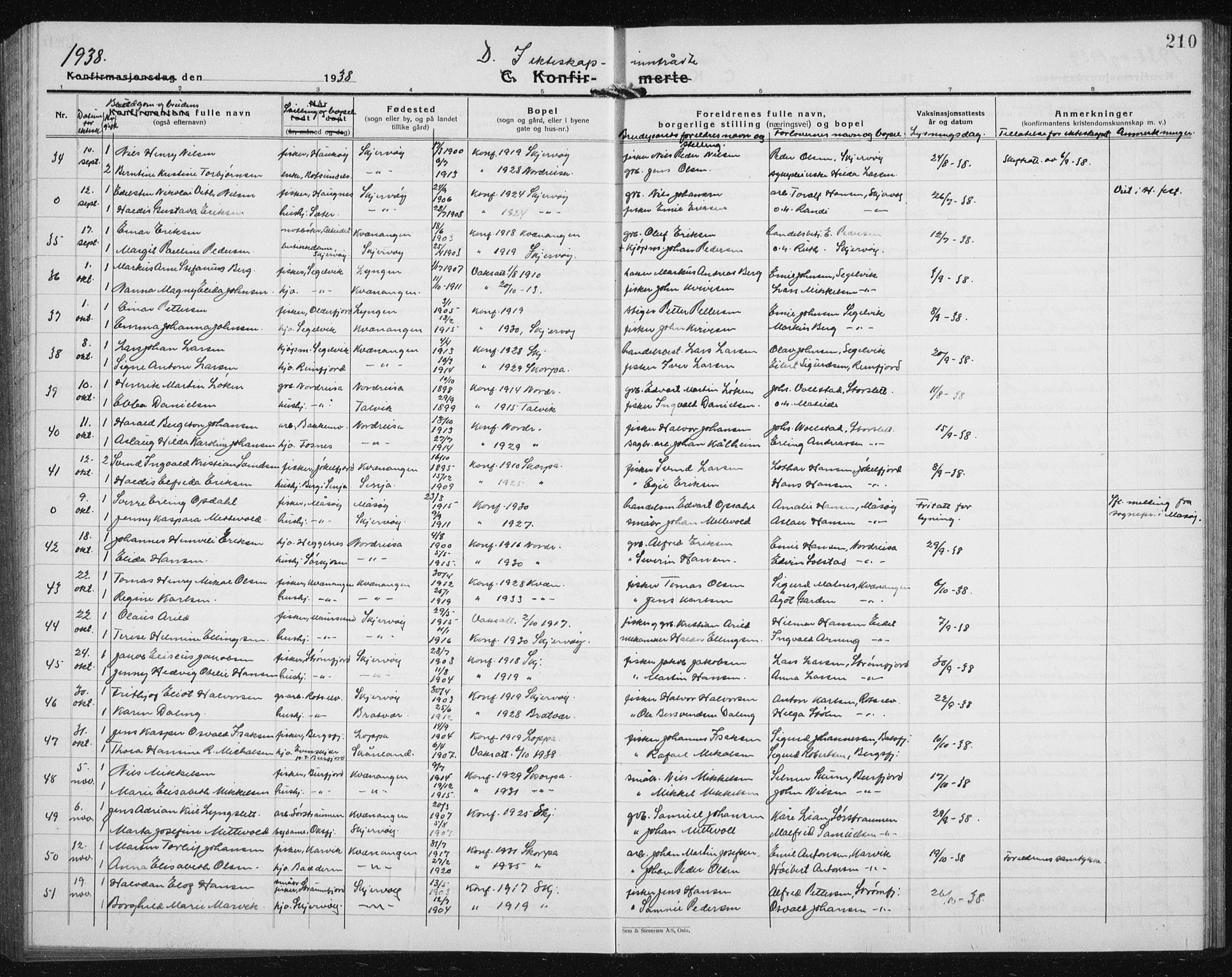 Skjervøy sokneprestkontor, AV/SATØ-S-1300/H/Ha/Hab/L0010klokker: Parish register (copy) no. 10, 1927-1941, p. 210