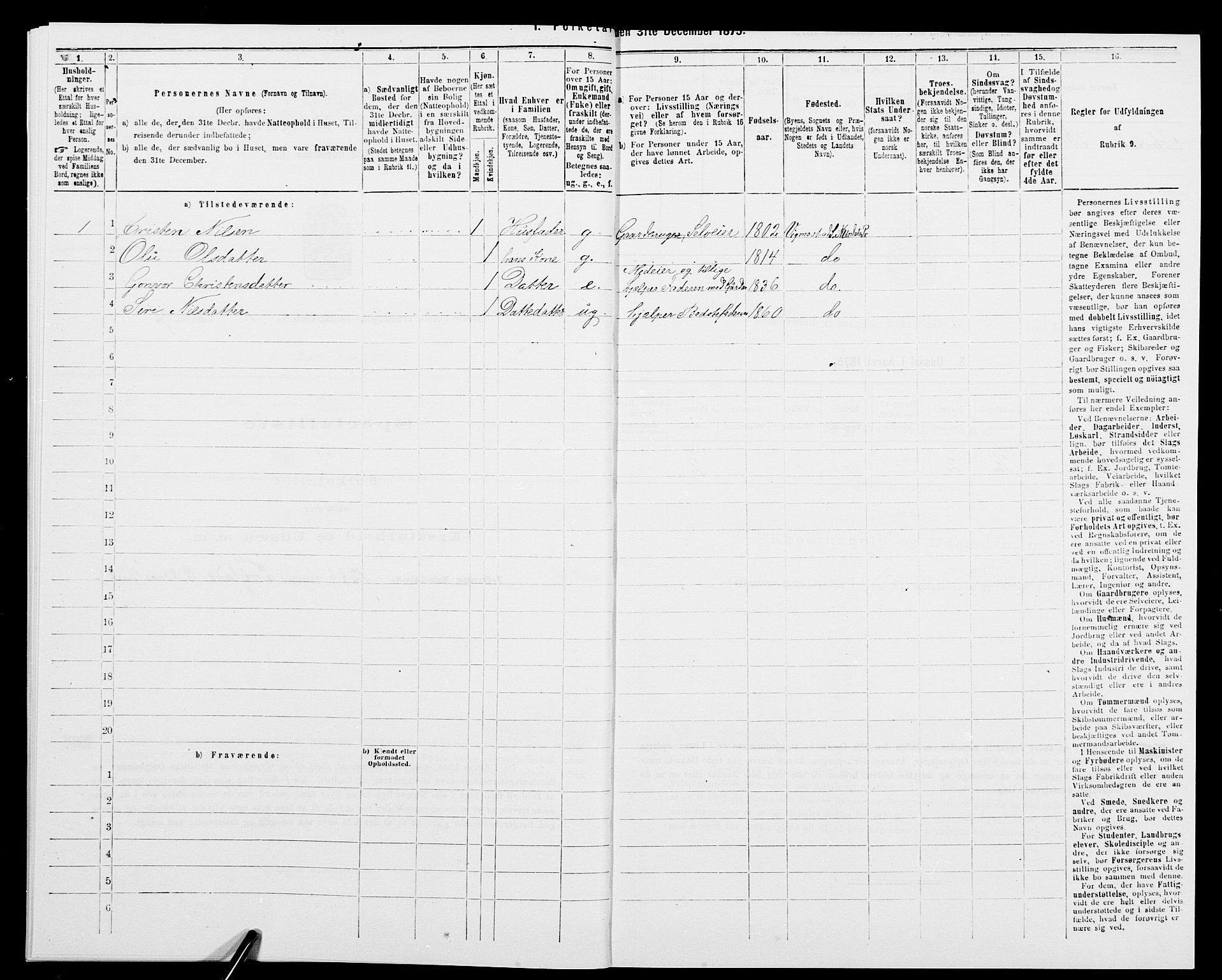 SAK, 1875 census for 1028P Nord-Audnedal, 1875, p. 57