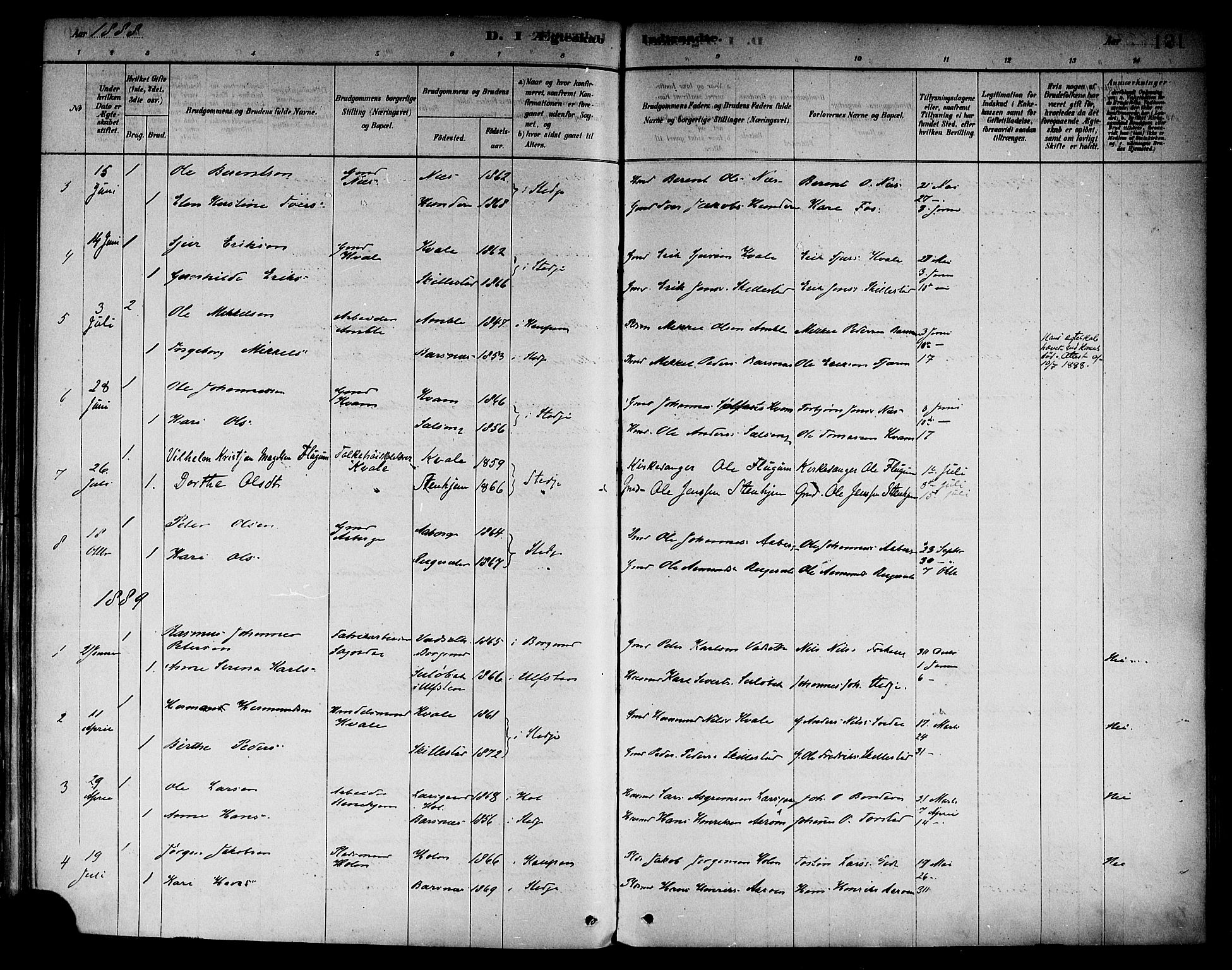 Sogndal sokneprestembete, AV/SAB-A-81301/H/Haa/Haab/L0001: Parish register (official) no. B 1, 1878-1899, p. 121