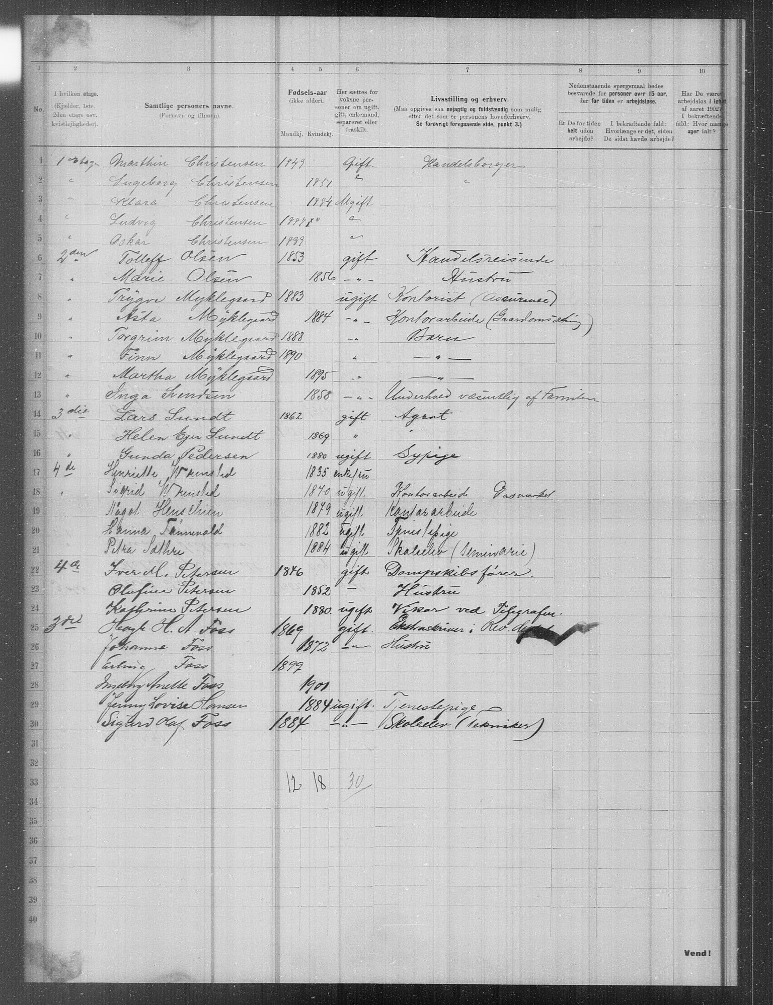 OBA, Municipal Census 1902 for Kristiania, 1902, p. 14196