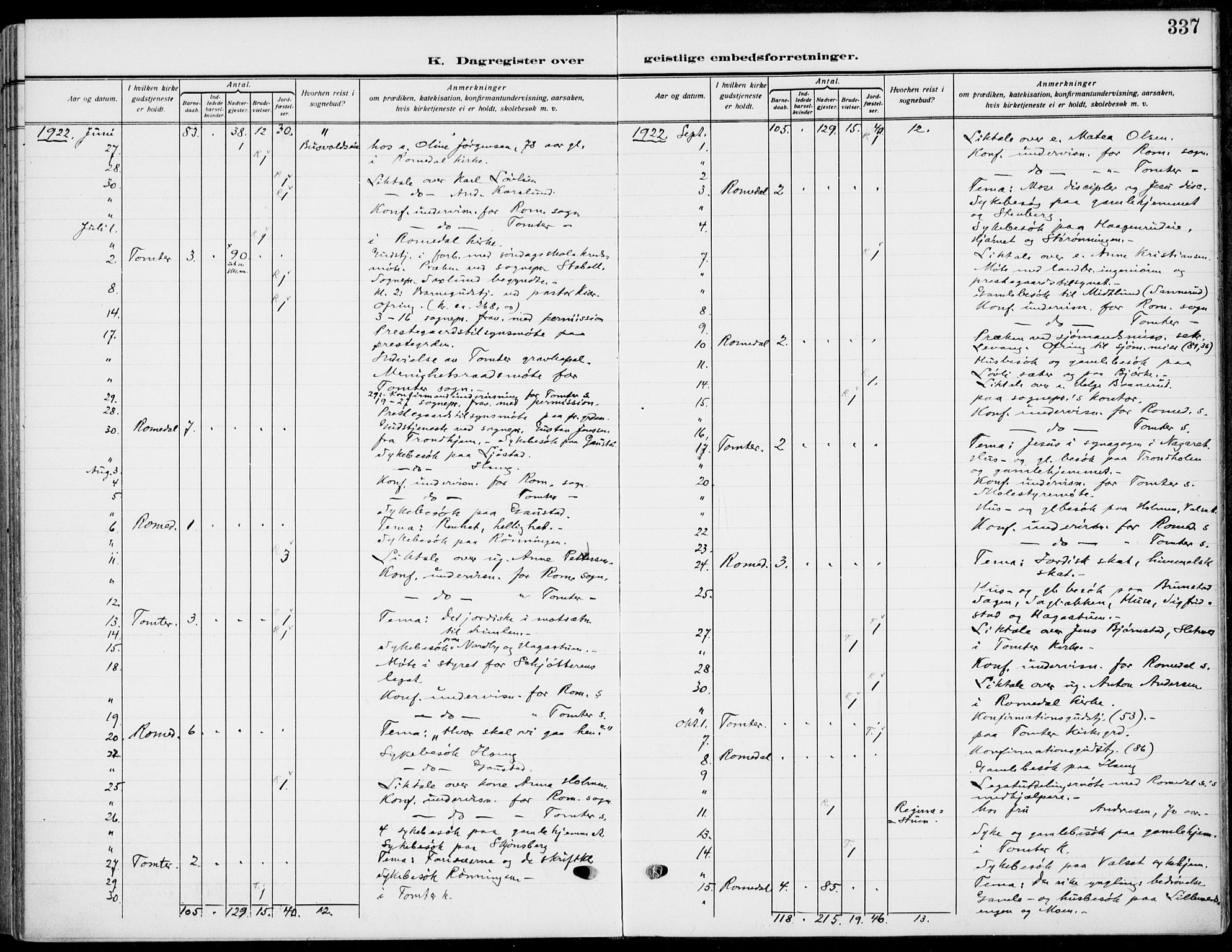 Romedal prestekontor, AV/SAH-PREST-004/K/L0012: Parish register (official) no. 12, 1913-1935, p. 337