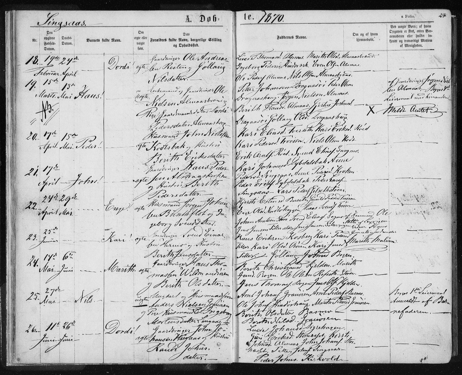 Ministerialprotokoller, klokkerbøker og fødselsregistre - Sør-Trøndelag, SAT/A-1456/685/L0970: Parish register (official) no. 685A08 /2, 1870-1878, p. 23