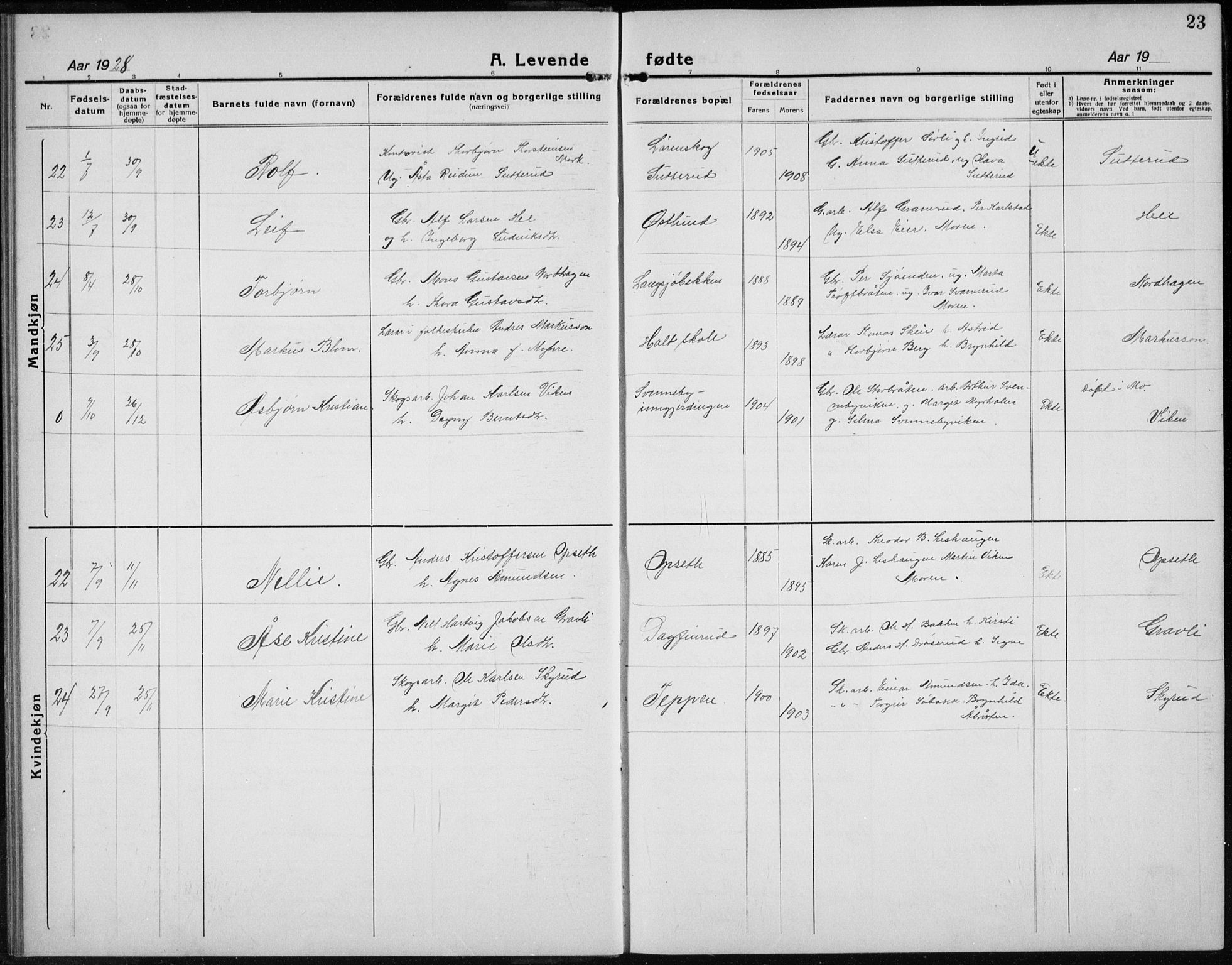 Nord-Odal prestekontor, SAH/PREST-032/H/Ha/Hab/L0005: Parish register (copy) no. 5, 1924-1938, p. 23