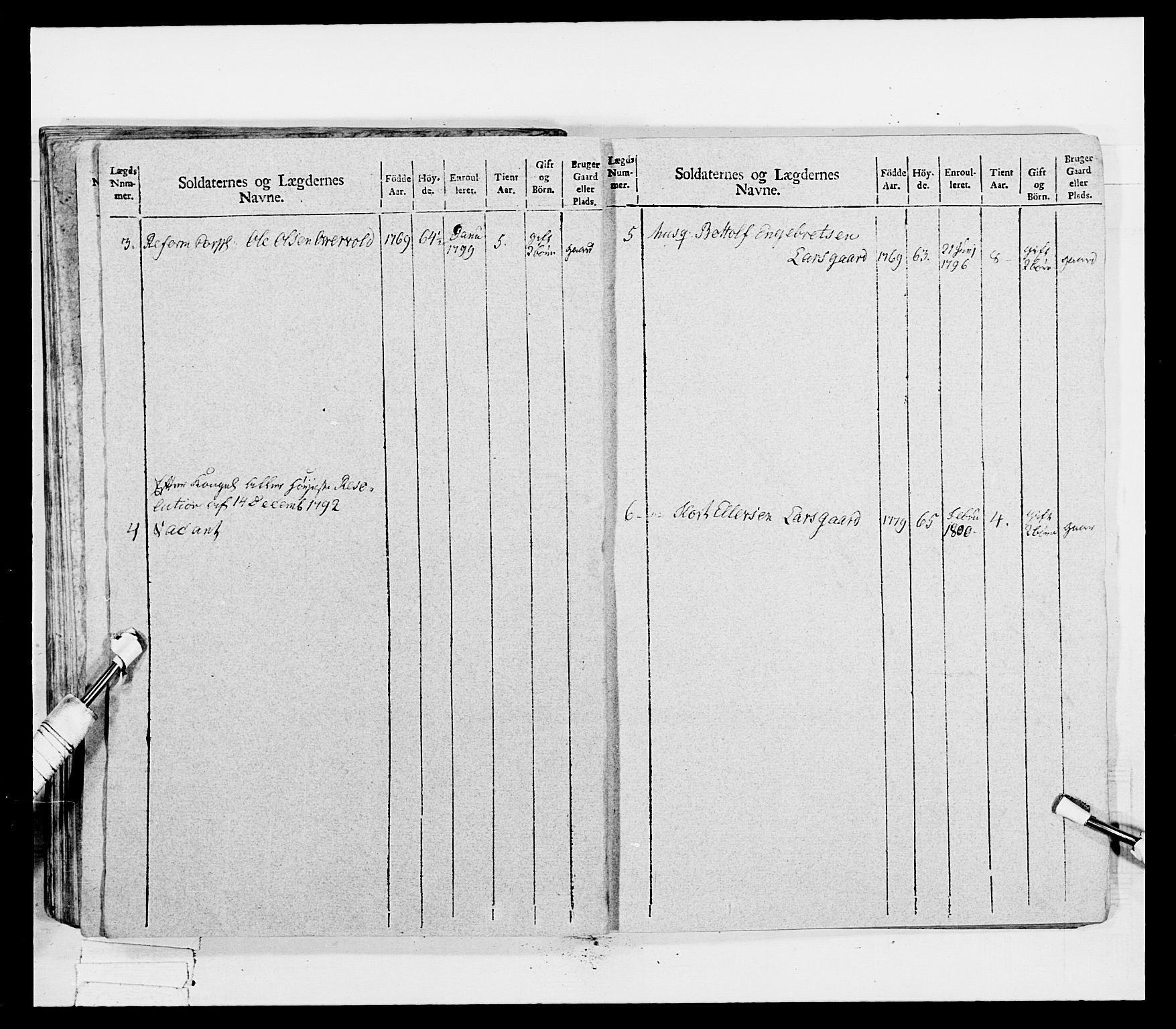 Generalitets- og kommissariatskollegiet, Det kongelige norske kommissariatskollegium, AV/RA-EA-5420/E/Eh/L0041: 1. Akershusiske nasjonale infanteriregiment, 1804-1808, p. 156