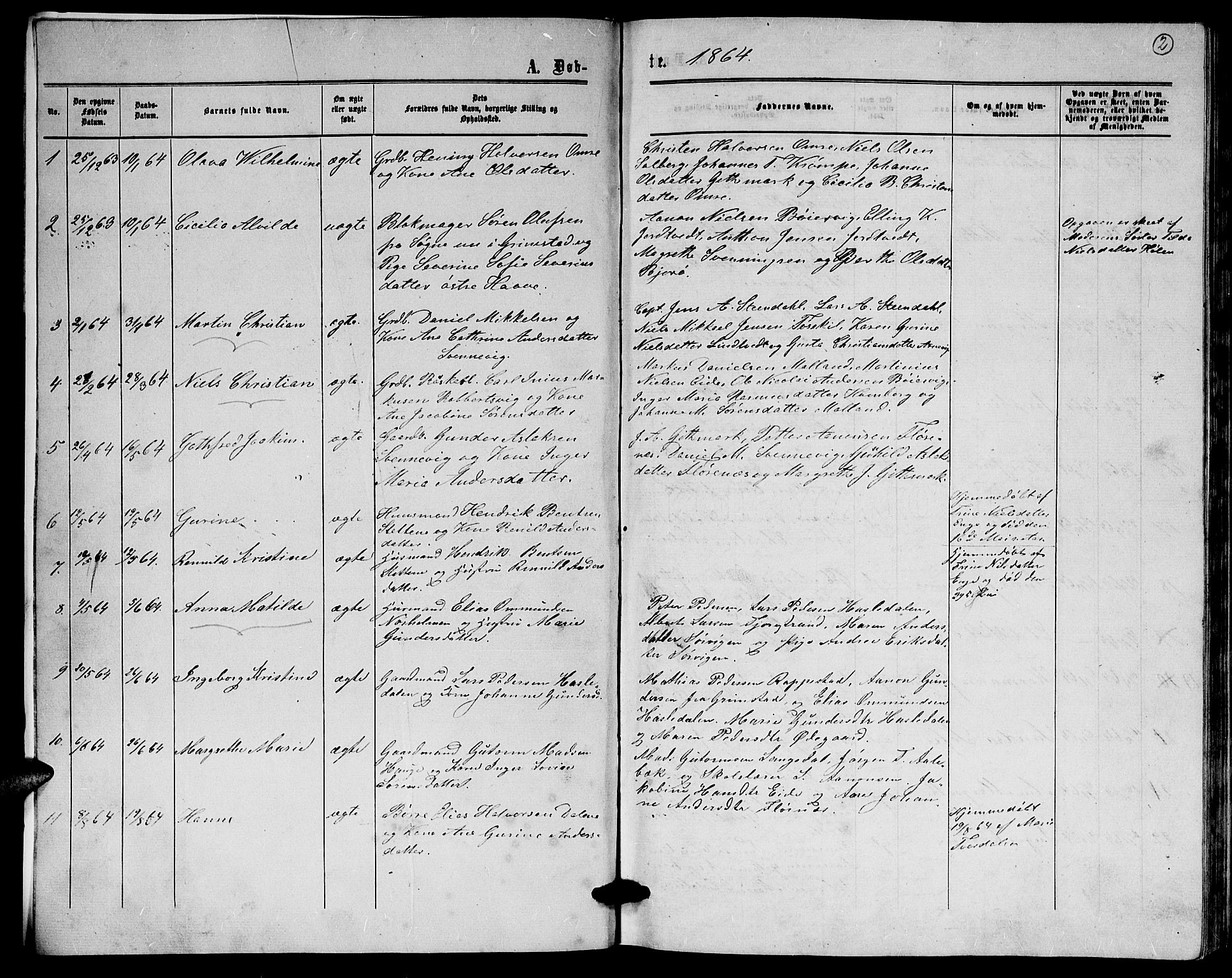 Hommedal sokneprestkontor, SAK/1111-0023/F/Fb/Fba/L0003: Parish register (copy) no. B 3, 1863-1884, p. 2