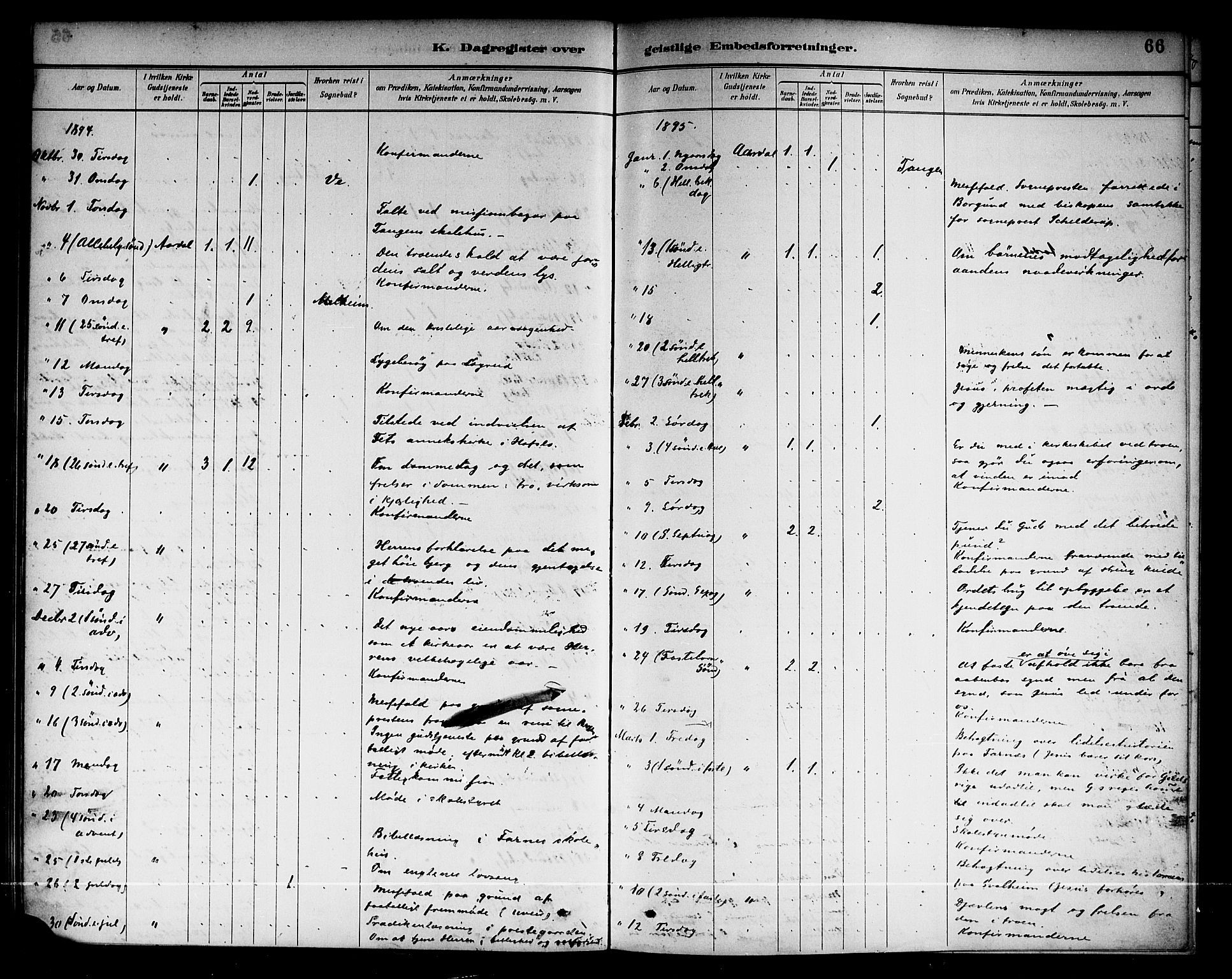 Årdal sokneprestembete, AV/SAB-A-81701: Parish register (official) no. A 4, 1887-1910, p. 66