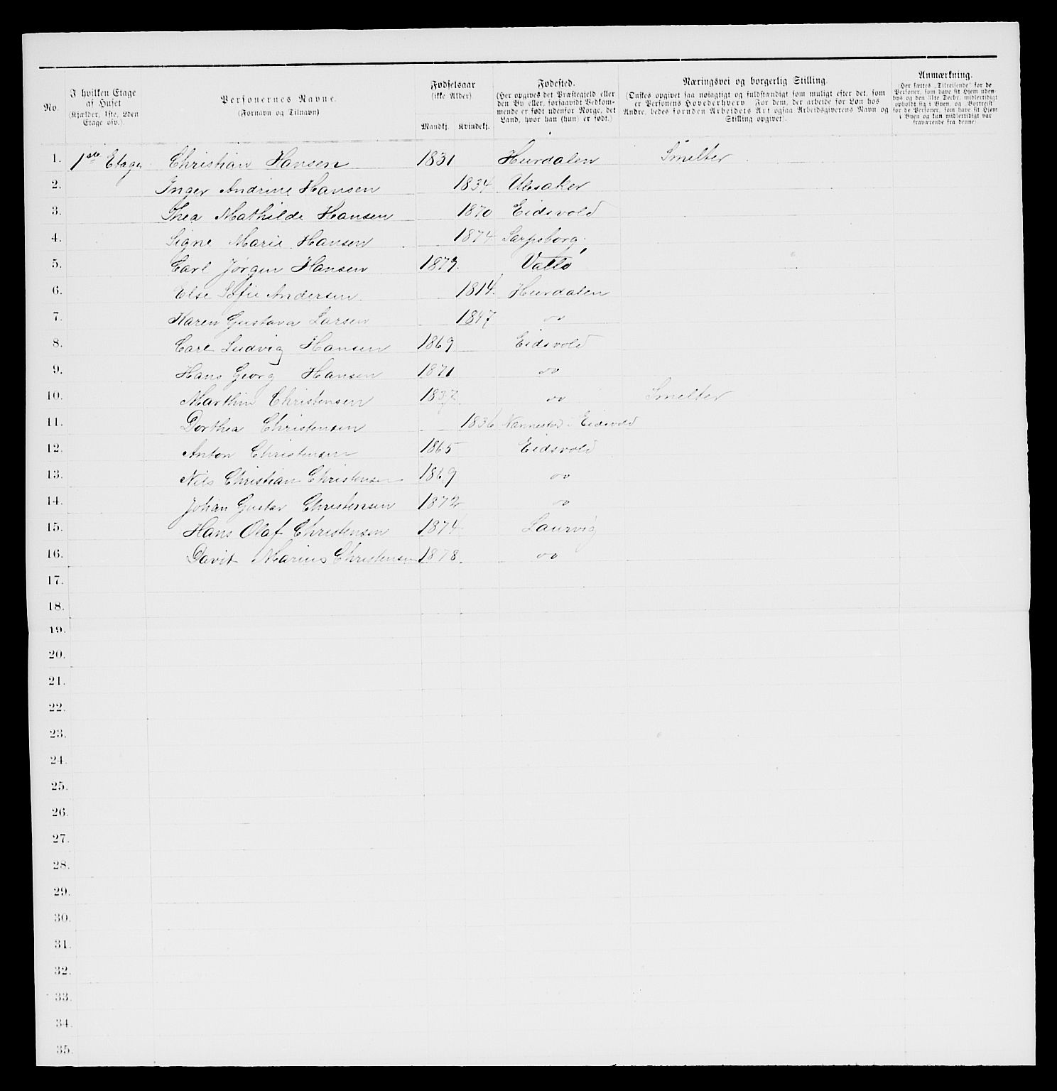 SAKO, 1885 census for 0707 Larvik, 1885, p. 1084