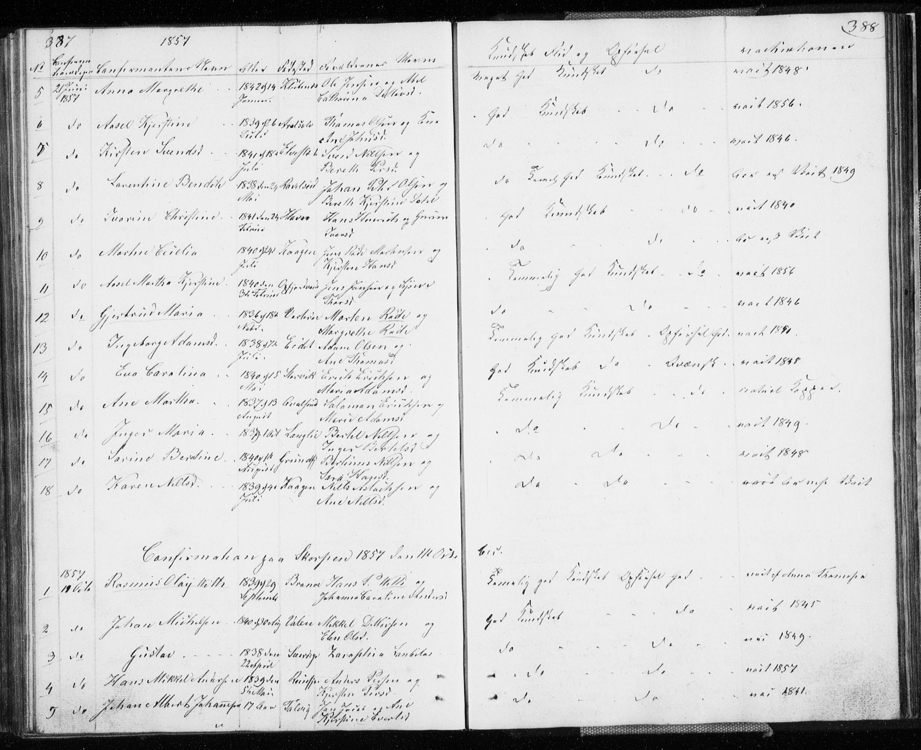 Skjervøy sokneprestkontor, AV/SATØ-S-1300/H/Ha/Hab/L0003klokker: Parish register (copy) no. 3, 1849-1861, p. 387-388