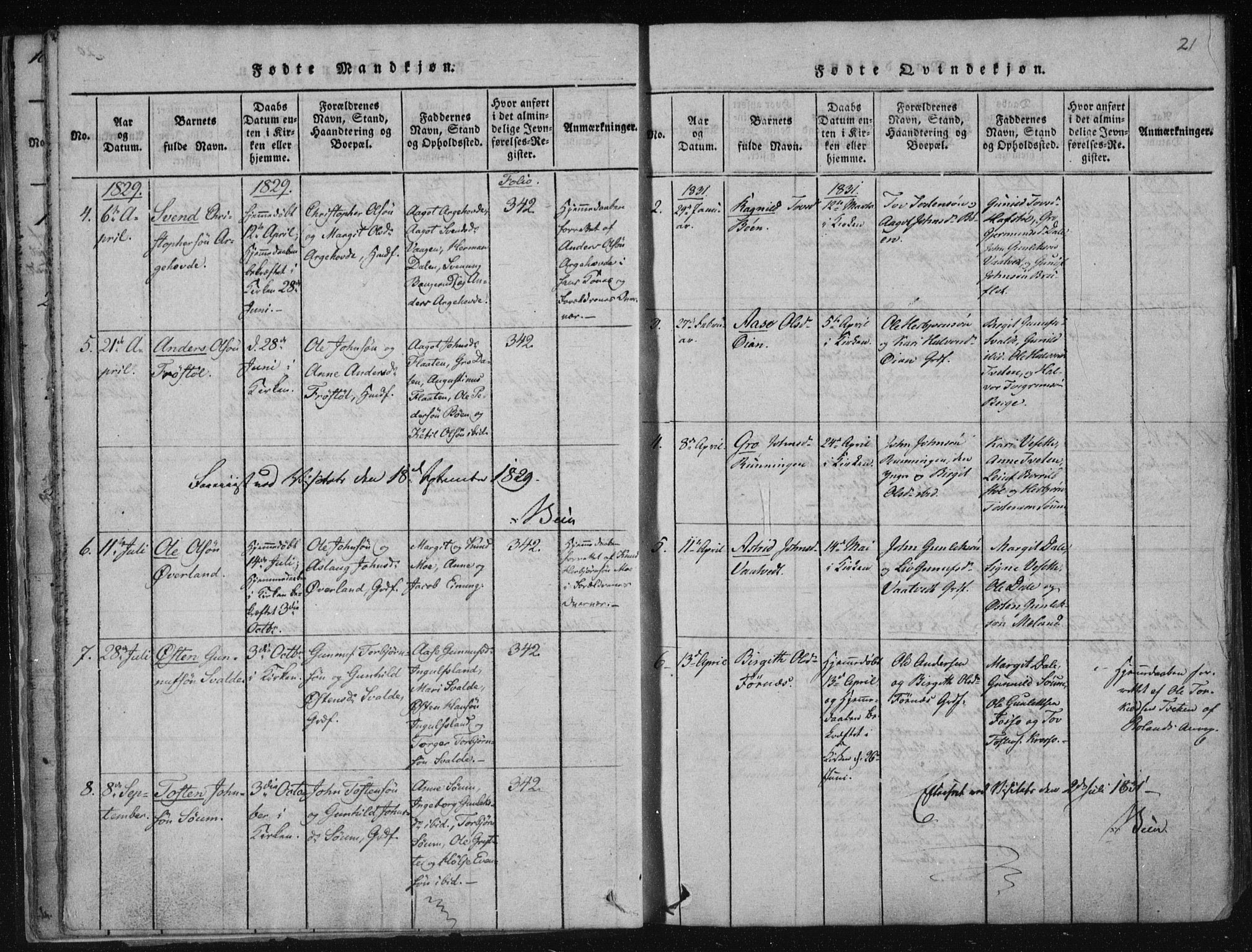 Tinn kirkebøker, SAKO/A-308/F/Fc/L0001: Parish register (official) no. III 1, 1815-1843, p. 21