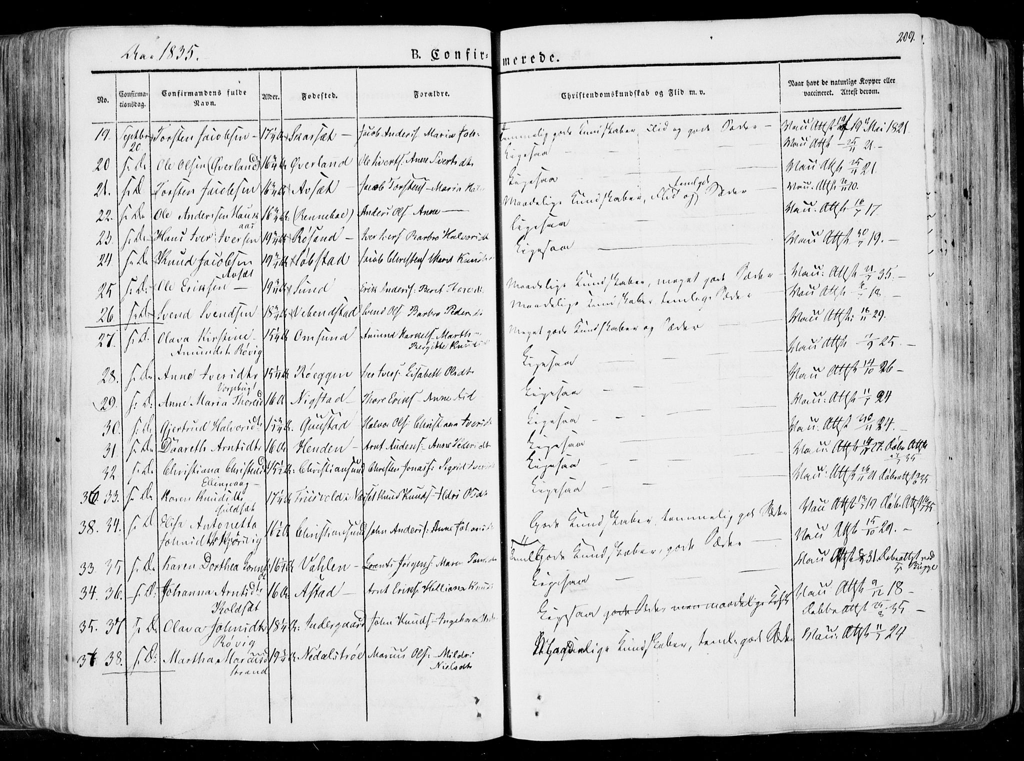Ministerialprotokoller, klokkerbøker og fødselsregistre - Møre og Romsdal, SAT/A-1454/568/L0803: Parish register (official) no. 568A10, 1830-1853, p. 209