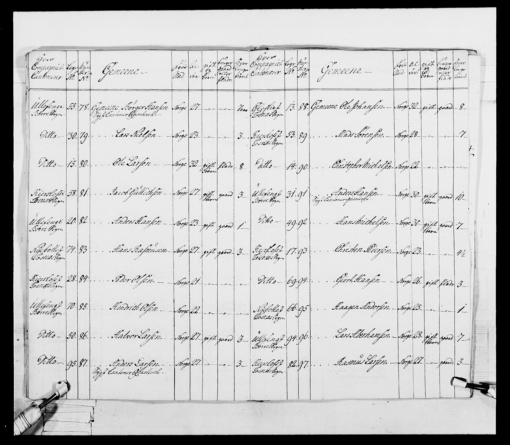 Generalitets- og kommissariatskollegiet, Det kongelige norske kommissariatskollegium, AV/RA-EA-5420/E/Eh/L0054: 2. Smålenske nasjonale infanteriregiment, 1769-1776, p. 69